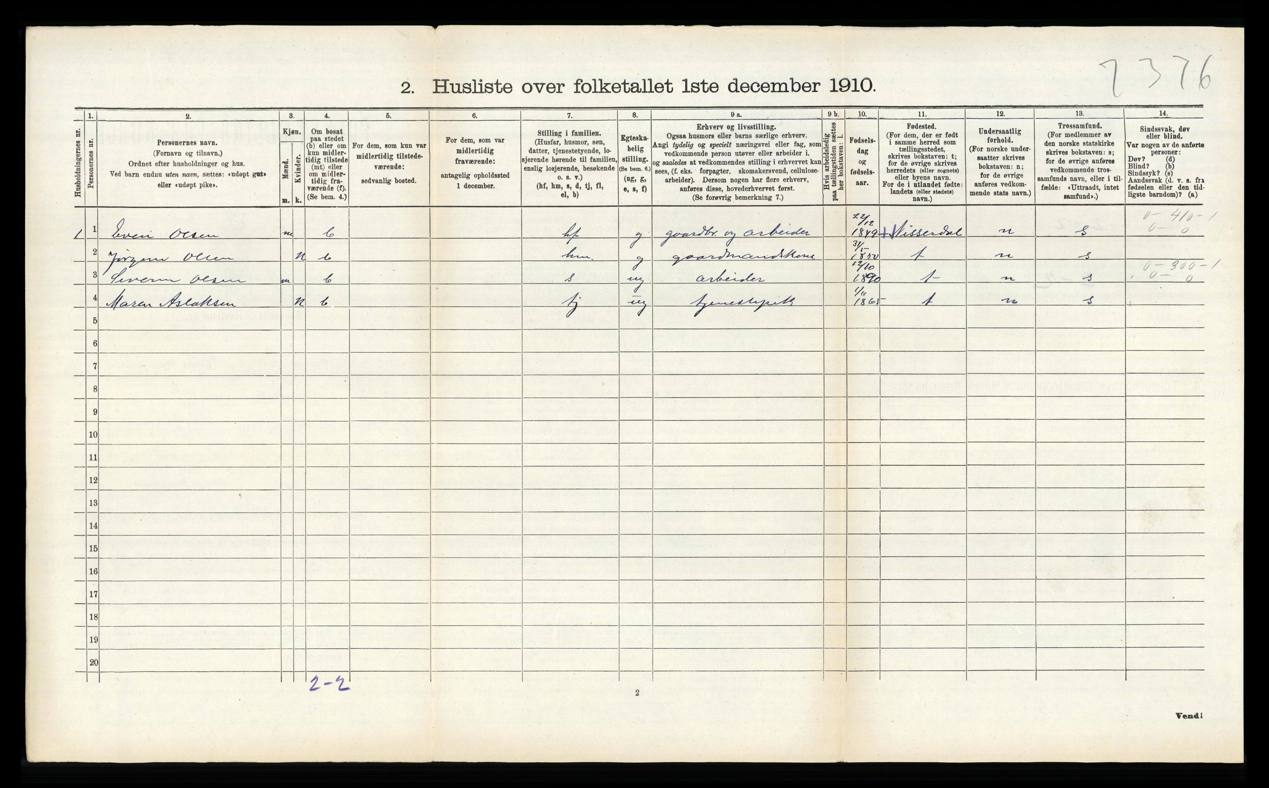 RA, 1910 census for Søndeled, 1910, p. 657