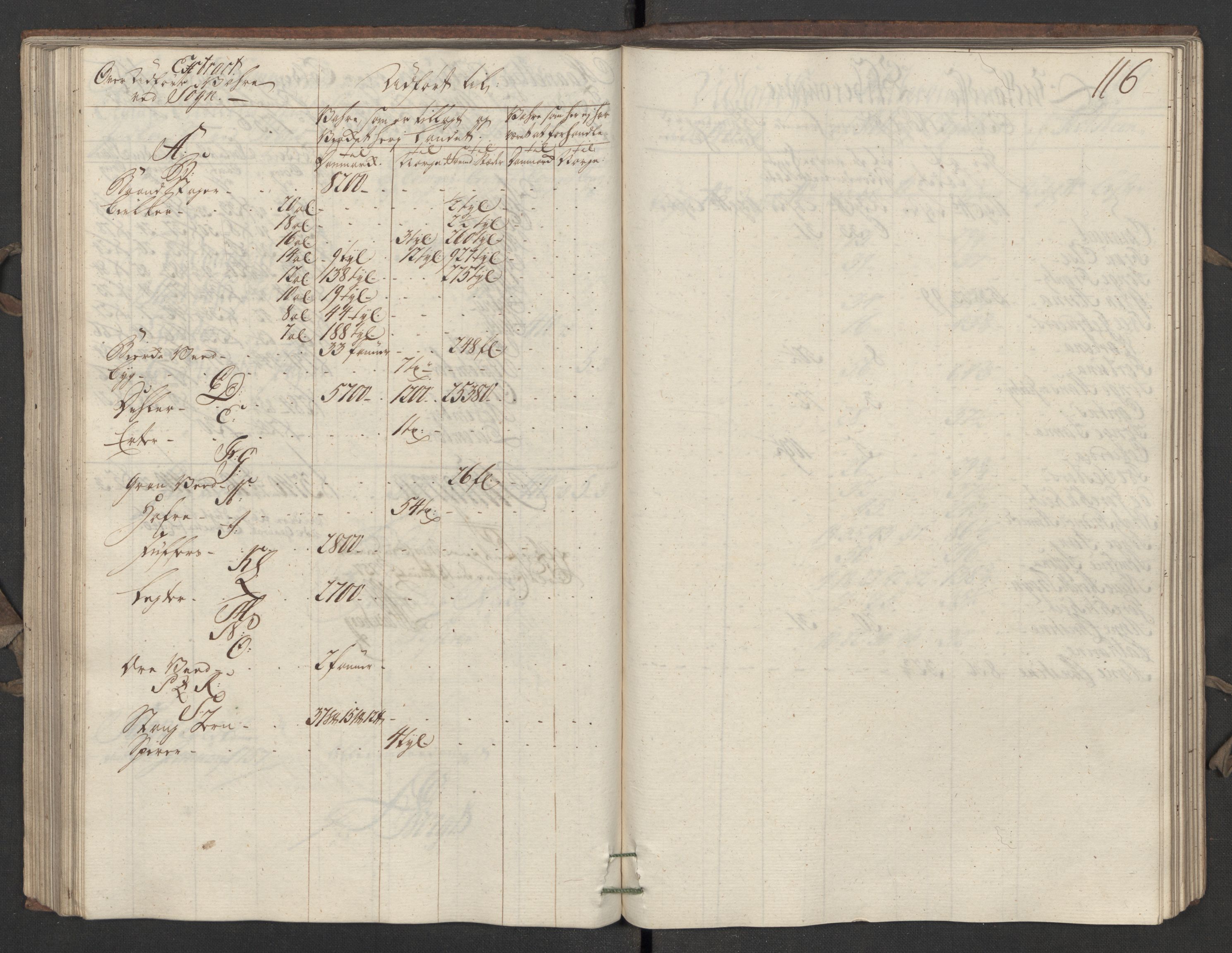 Generaltollkammeret, tollregnskaper, AV/RA-EA-5490/R05/L0027/0001: Tollregnskaper Moss, Son, Krokstad / Utgående hovedtollbok, 1756, p. 115b-116a