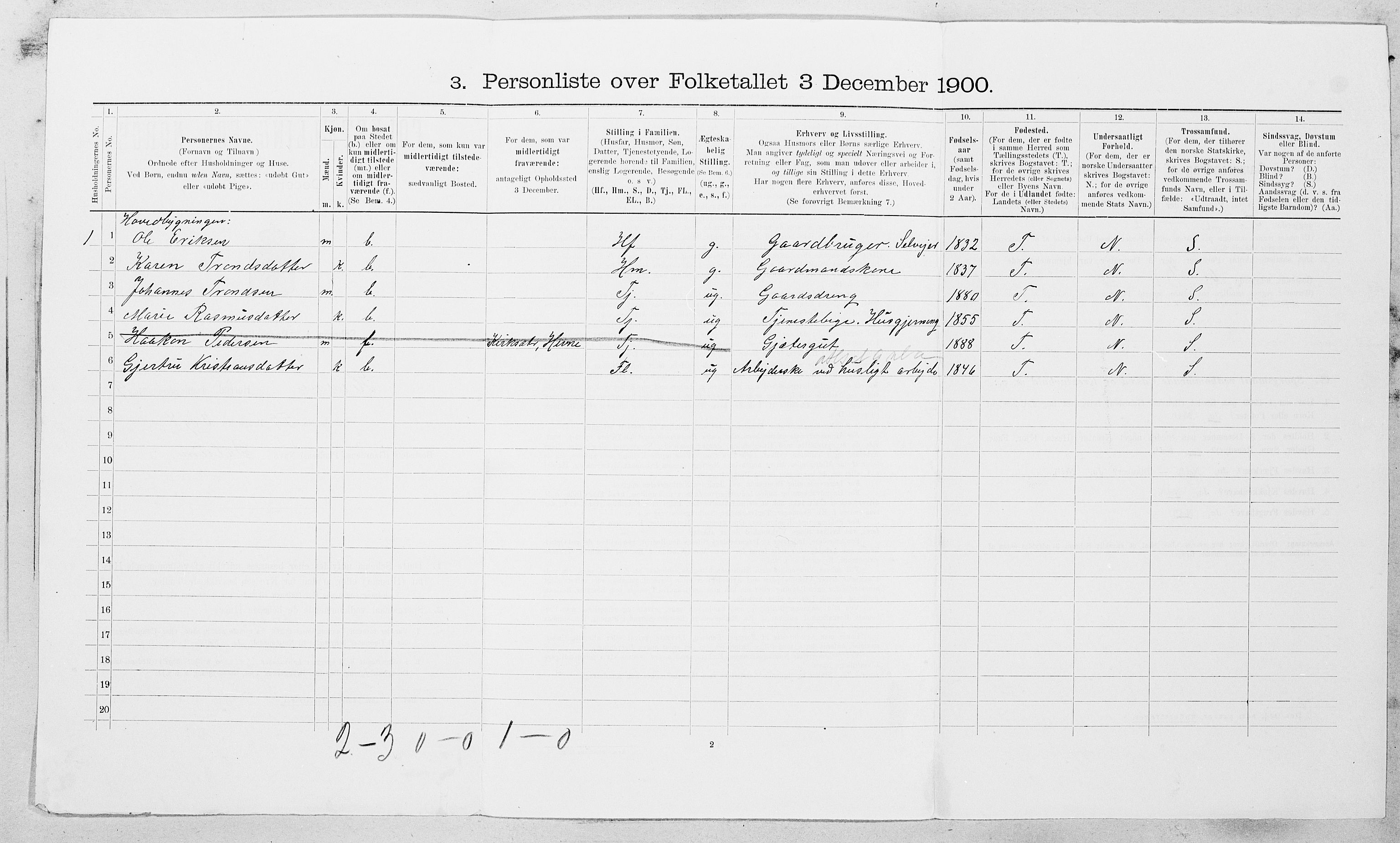 SAT, 1900 census for Hemne, 1900, p. 1076