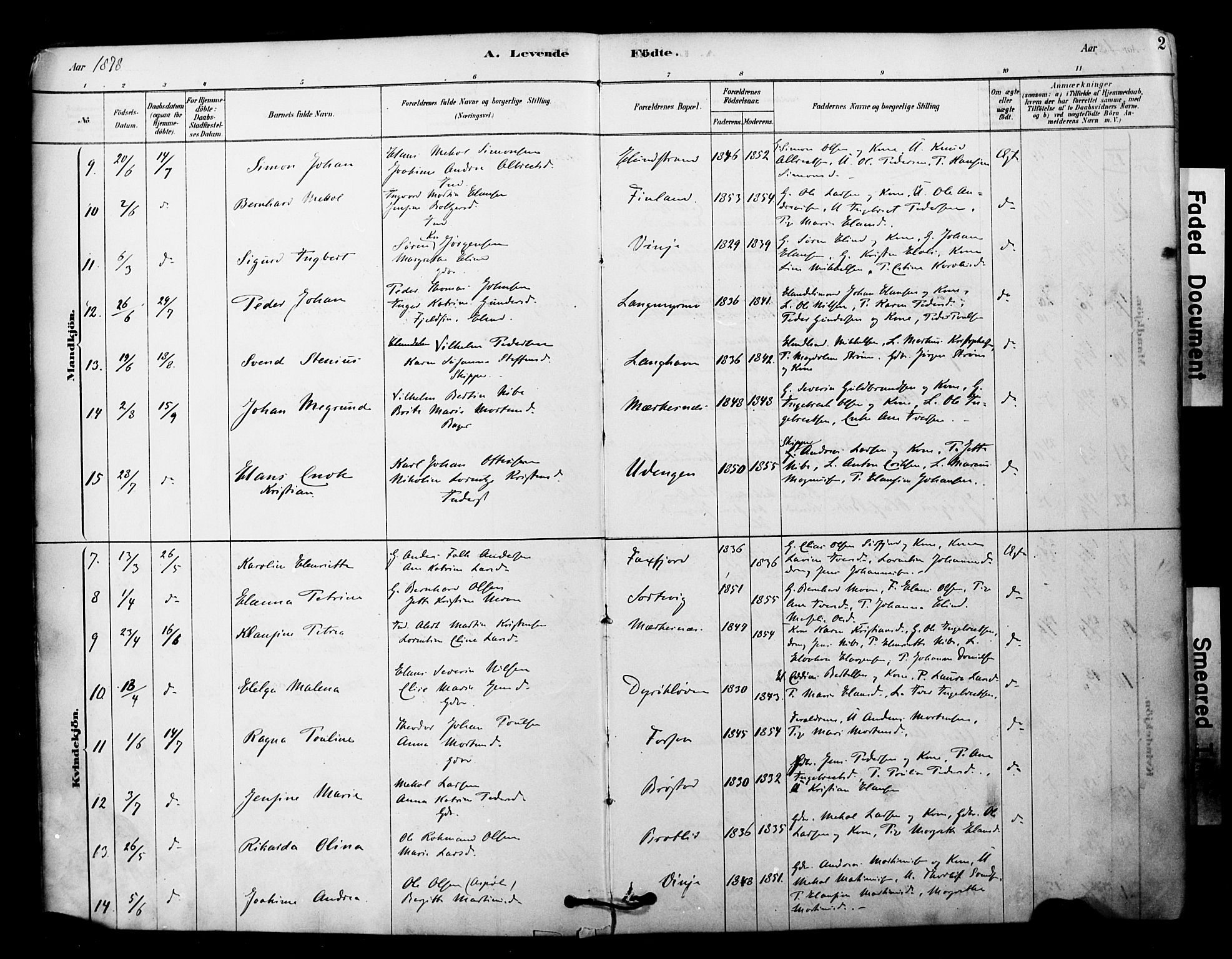 Tranøy sokneprestkontor, SATØ/S-1313/I/Ia/Iaa/L0011kirke: Parish register (official) no. 11, 1878-1904, p. 2