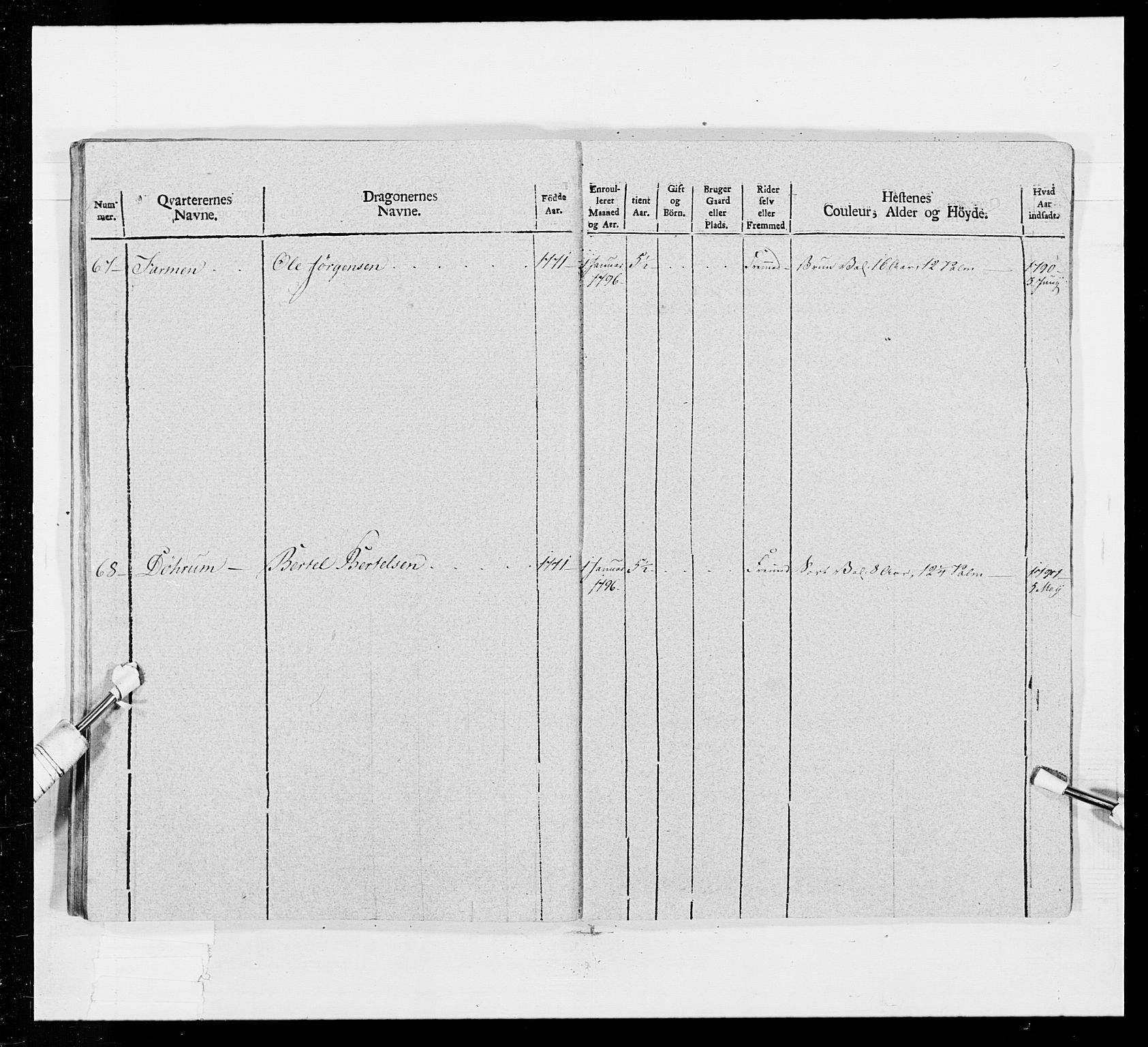 Generalitets- og kommissariatskollegiet, Det kongelige norske kommissariatskollegium, AV/RA-EA-5420/E/Eh/L0016: Opplandske dragonregiment, 1789-1801, p. 507