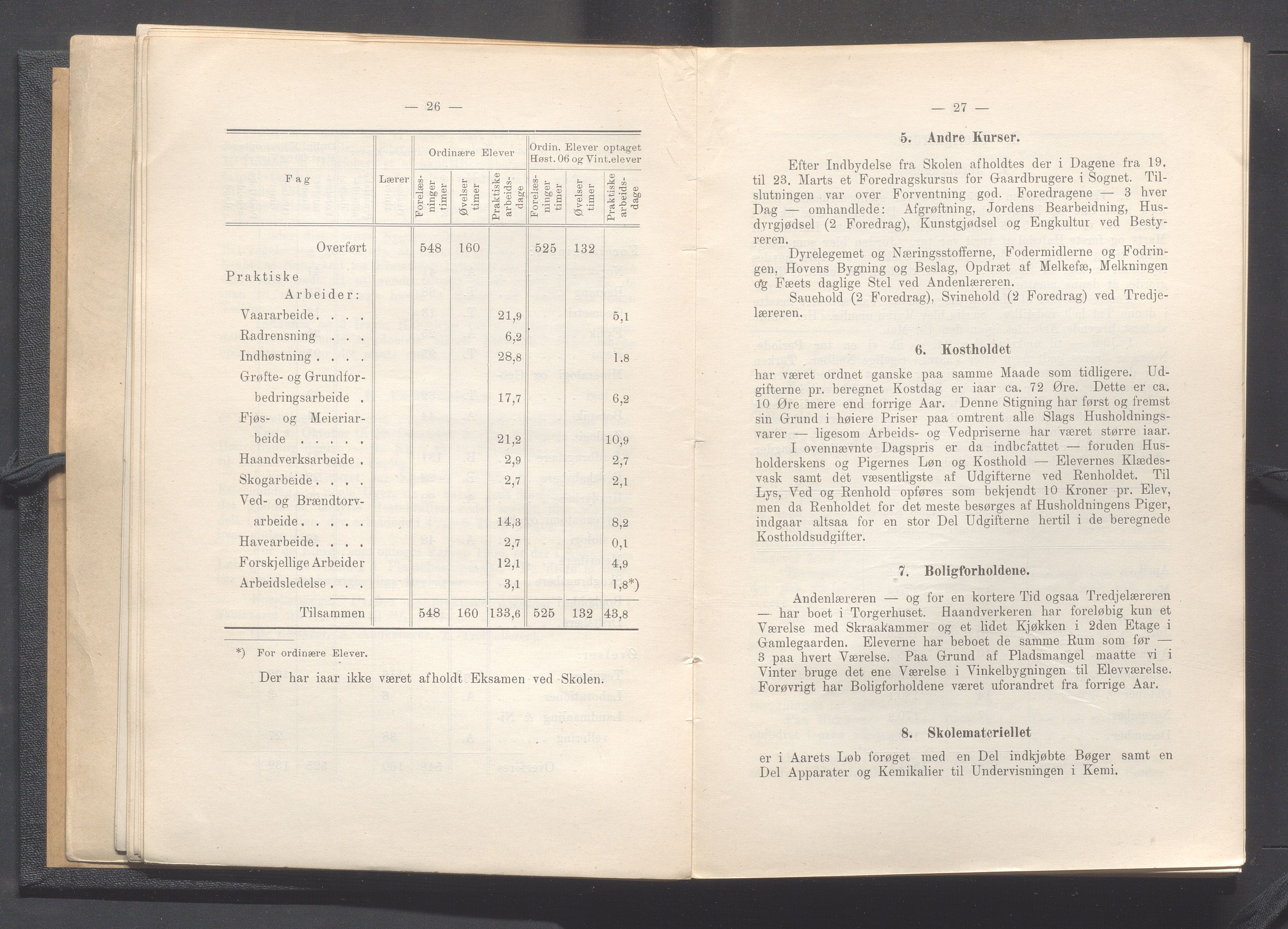 Rogaland fylkeskommune - Fylkesrådmannen , IKAR/A-900/A, 1908, p. 19