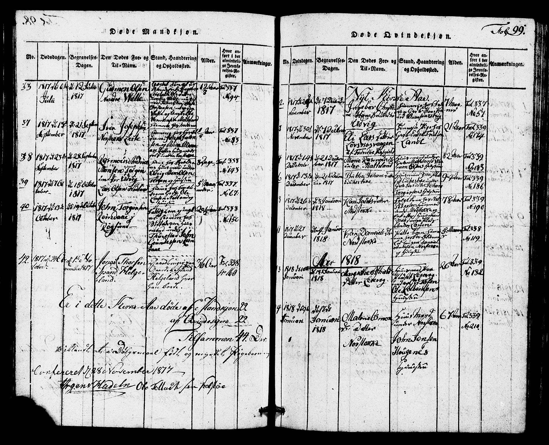 Avaldsnes sokneprestkontor, AV/SAST-A -101851/H/Ha/Hab/L0001: Parish register (copy) no. B 1, 1816-1825, p. 99