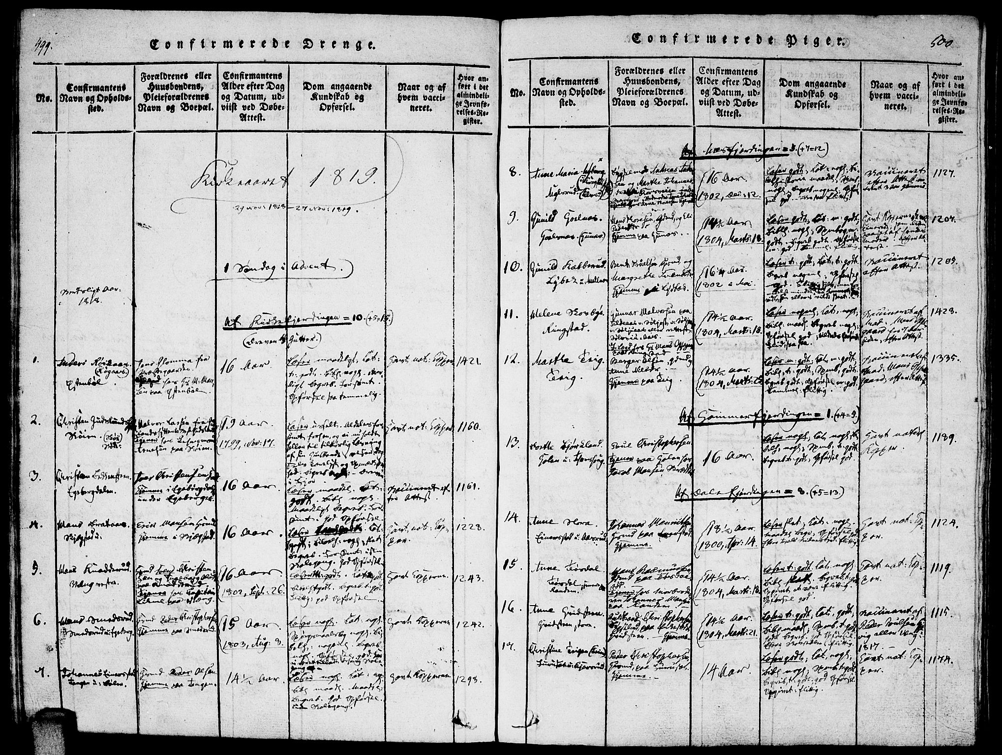 Enebakk prestekontor Kirkebøker, SAO/A-10171c/F/Fa/L0005: Parish register (official) no. I 5, 1790-1825, p. 499-500
