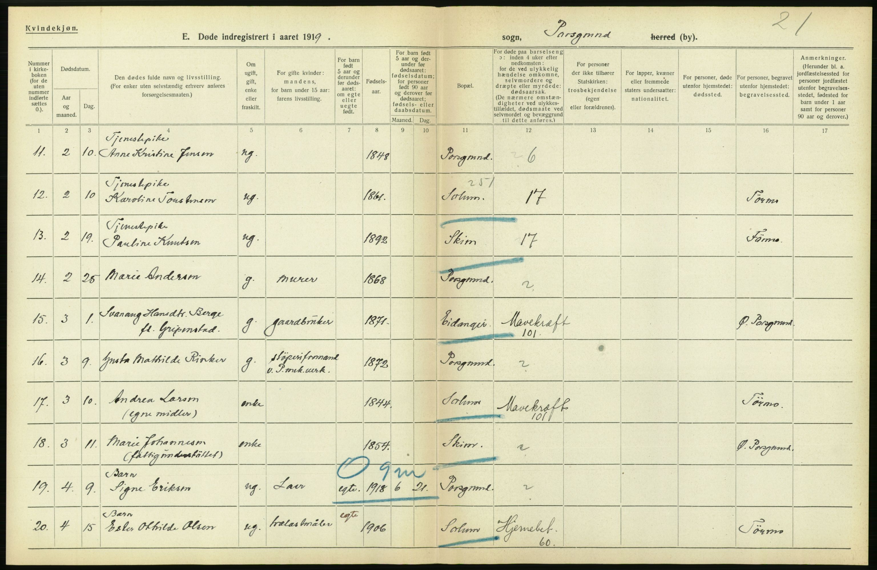 Statistisk sentralbyrå, Sosiodemografiske emner, Befolkning, RA/S-2228/D/Df/Dfb/Dfbi/L0023: Telemark fylke: Døde. Bygder og byer., 1919, p. 442