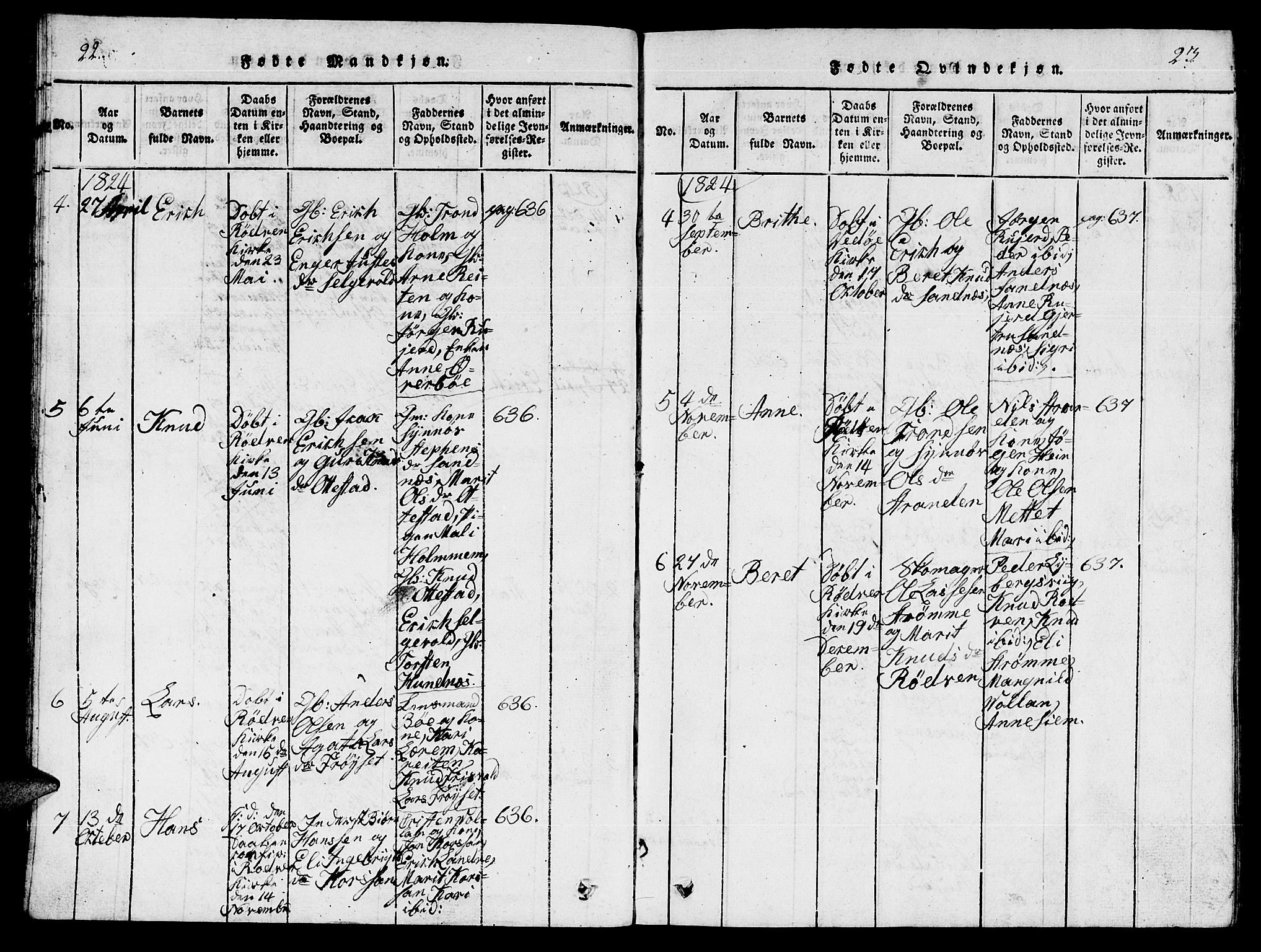 Ministerialprotokoller, klokkerbøker og fødselsregistre - Møre og Romsdal, AV/SAT-A-1454/548/L0613: Parish register (copy) no. 548C01, 1818-1846, p. 22-23