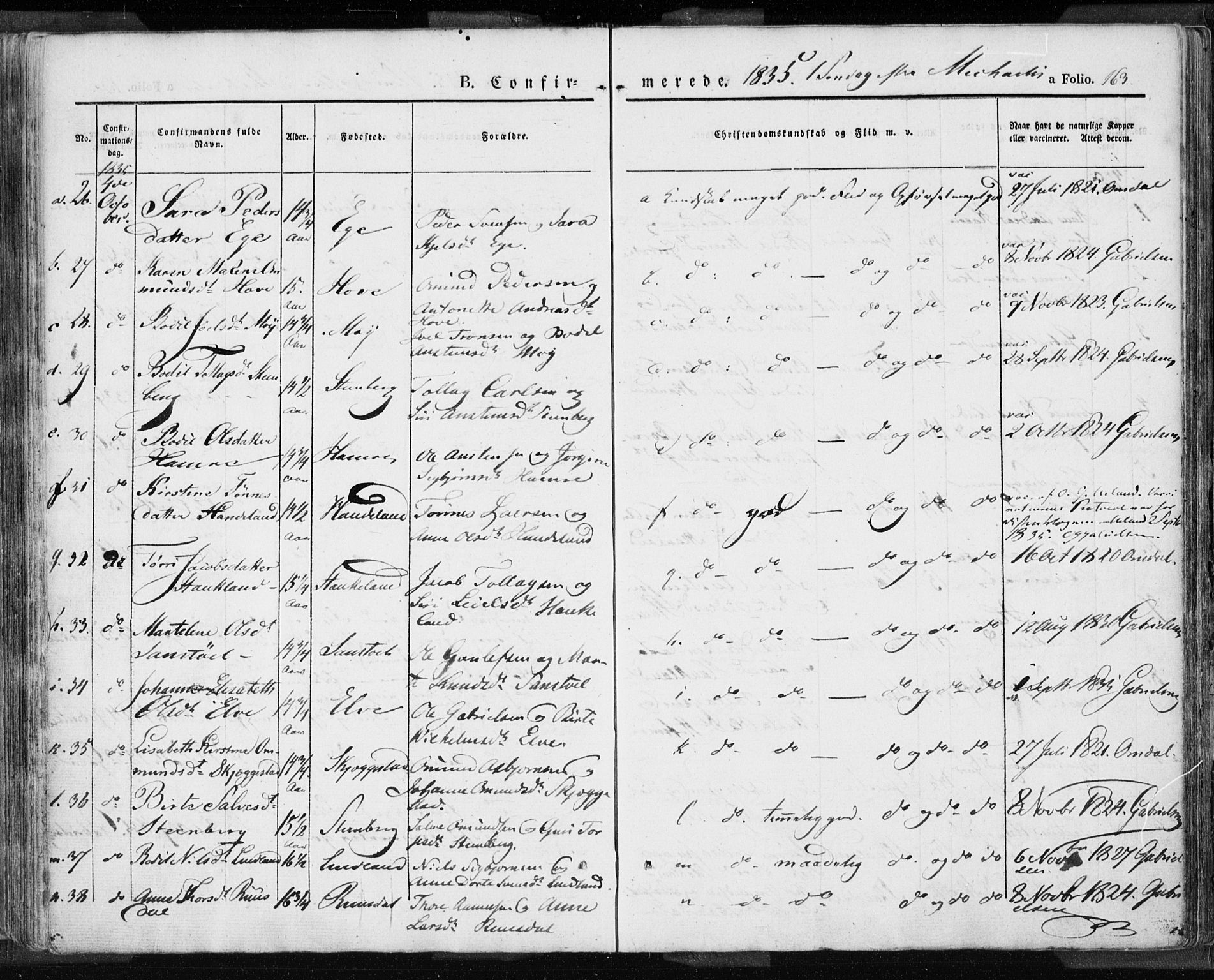 Lund sokneprestkontor, SAST/A-101809/S06/L0007: Parish register (official) no. A 7.1, 1833-1854, p. 163