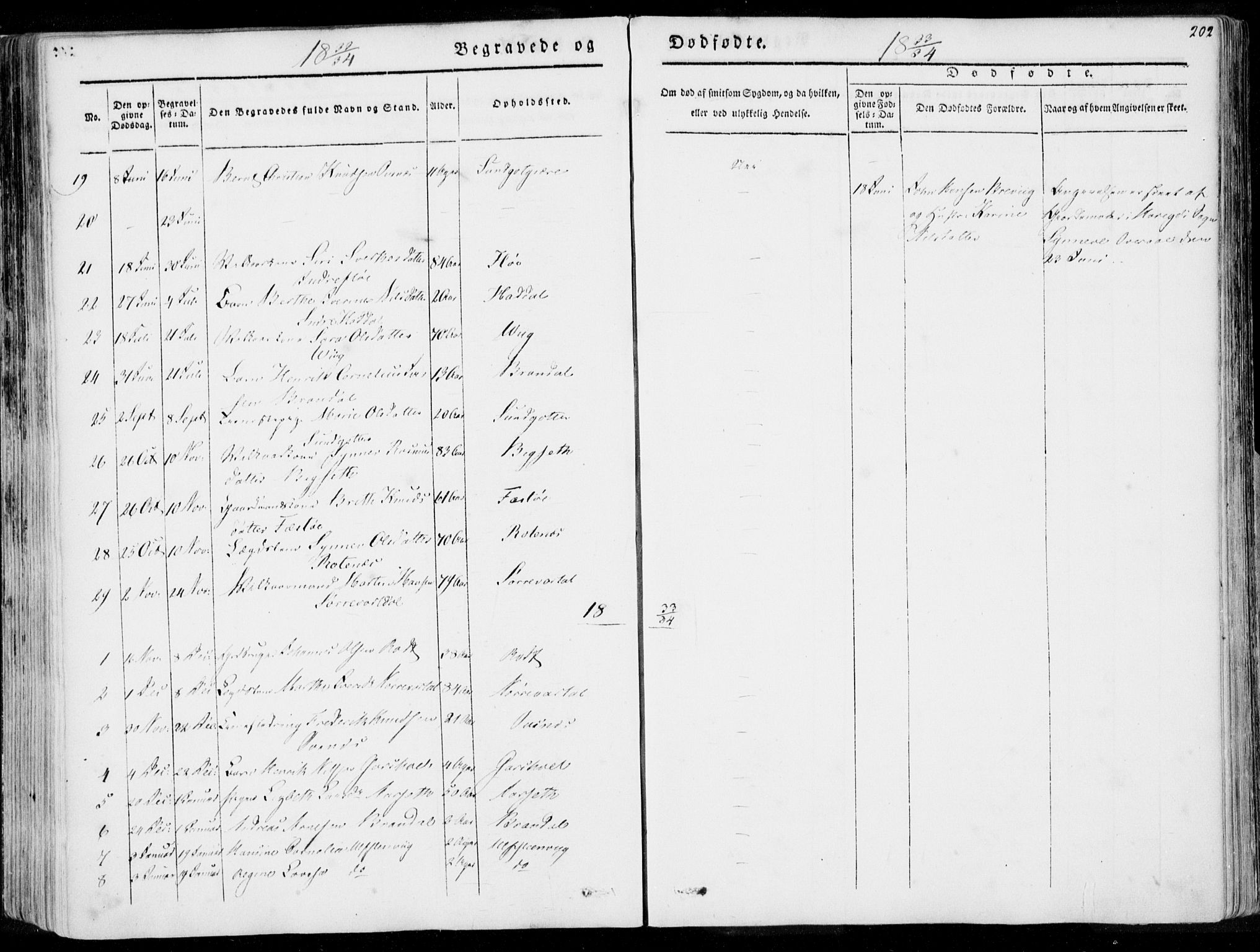 Ministerialprotokoller, klokkerbøker og fødselsregistre - Møre og Romsdal, AV/SAT-A-1454/509/L0104: Parish register (official) no. 509A02, 1833-1847, p. 202