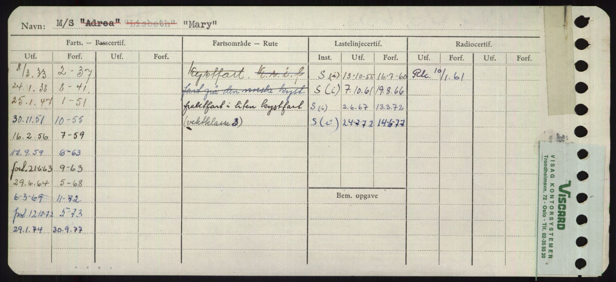 Sjøfartsdirektoratet med forløpere, Skipsmålingen, RA/S-1627/H/Ha/L0003/0002: Fartøy, Hilm-Mar / Fartøy, Kom-Mar, p. 962