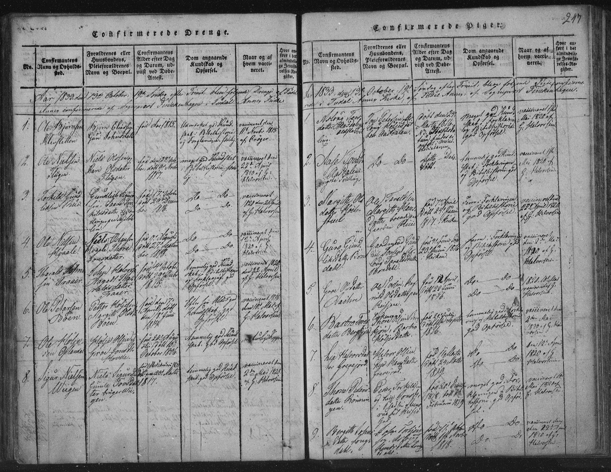 Hjartdal kirkebøker, SAKO/A-270/F/Fc/L0001: Parish register (official) no. III 1, 1815-1843, p. 247