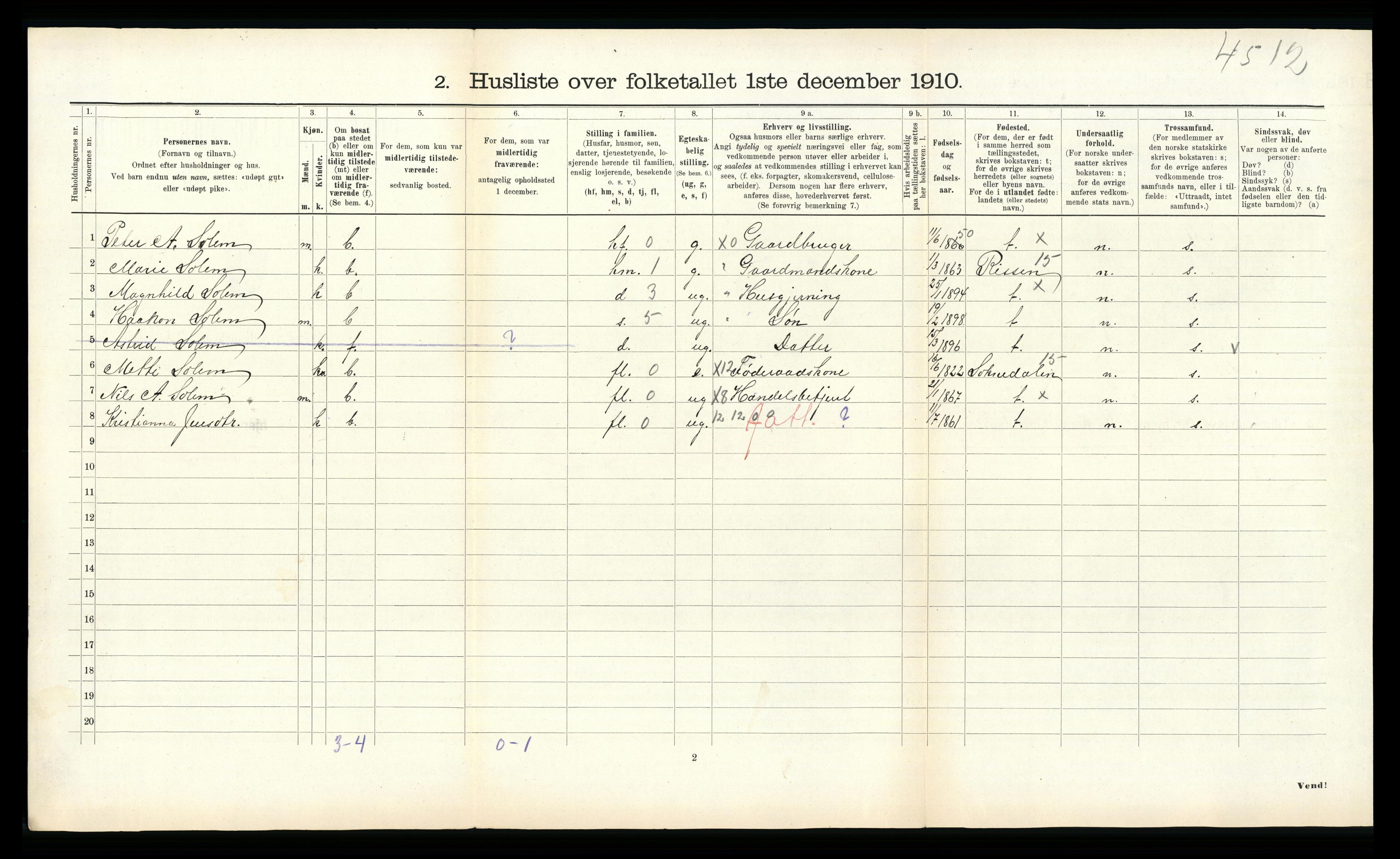 RA, 1910 census for Bjugn, 1910, p. 300