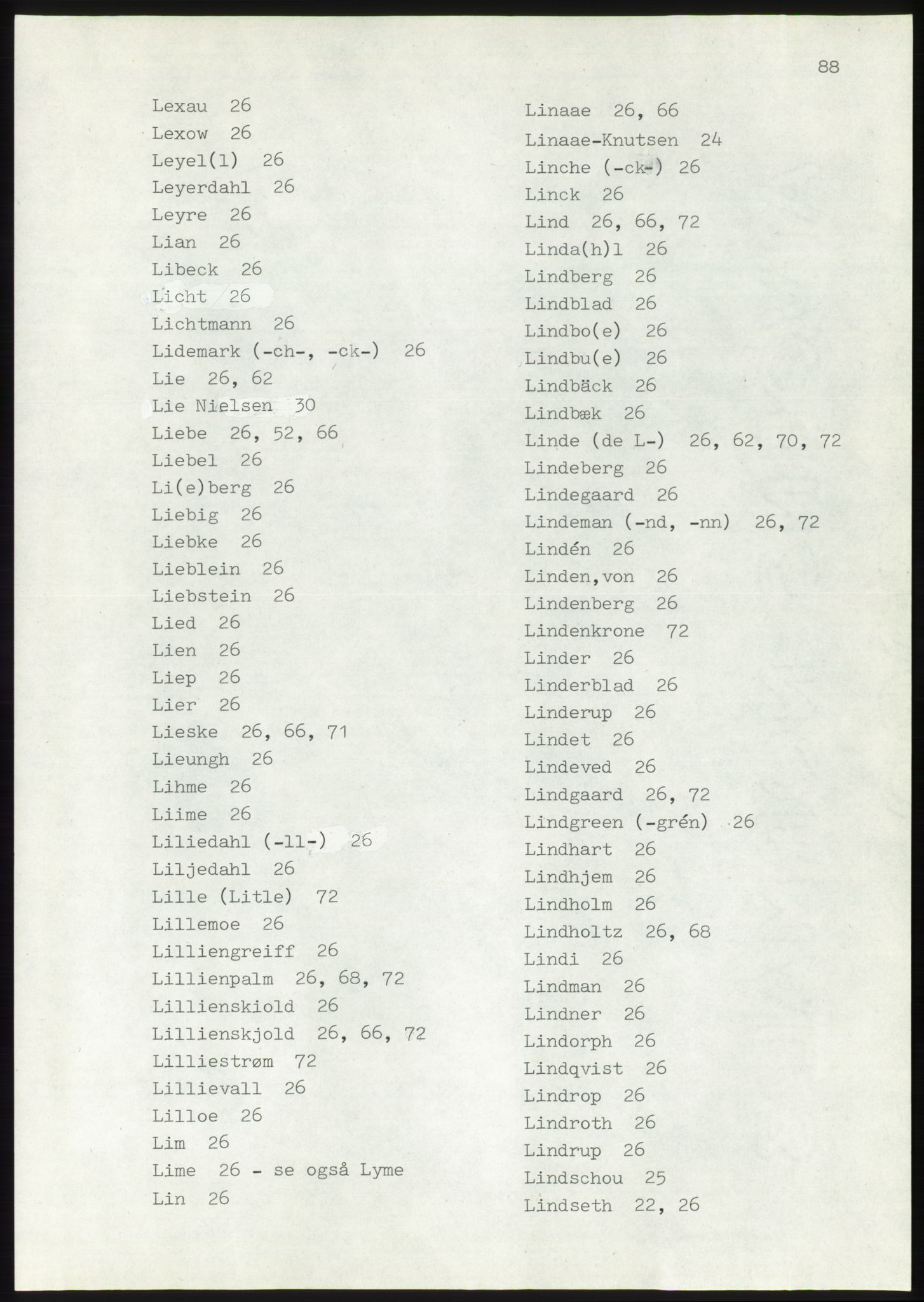 Lassens samlinger, AV/RA-PA-0051, 1500-1907, p. 88