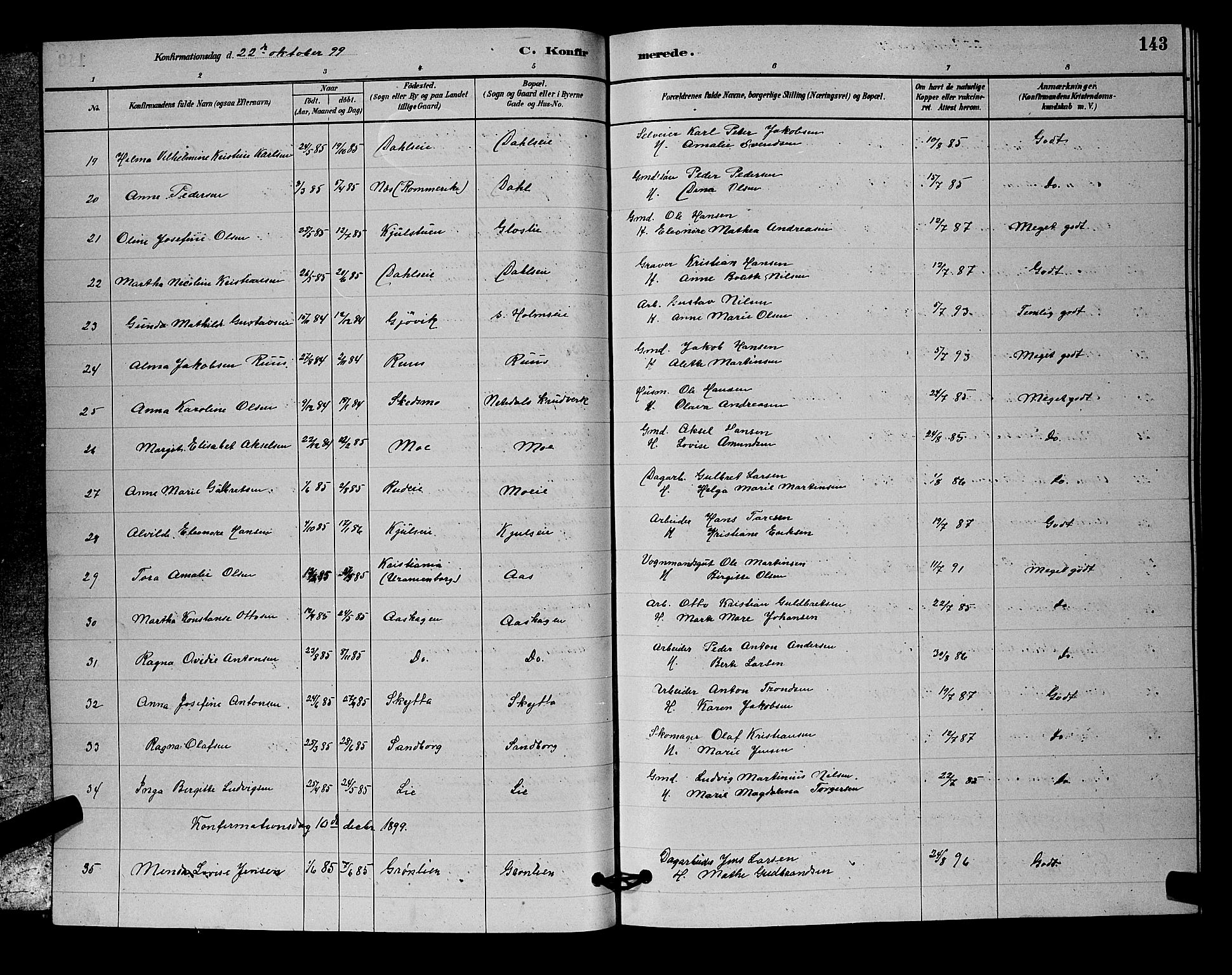Nittedal prestekontor Kirkebøker, SAO/A-10365a/G/Ga/L0002: Parish register (copy) no. I 2, 1879-1901, p. 143