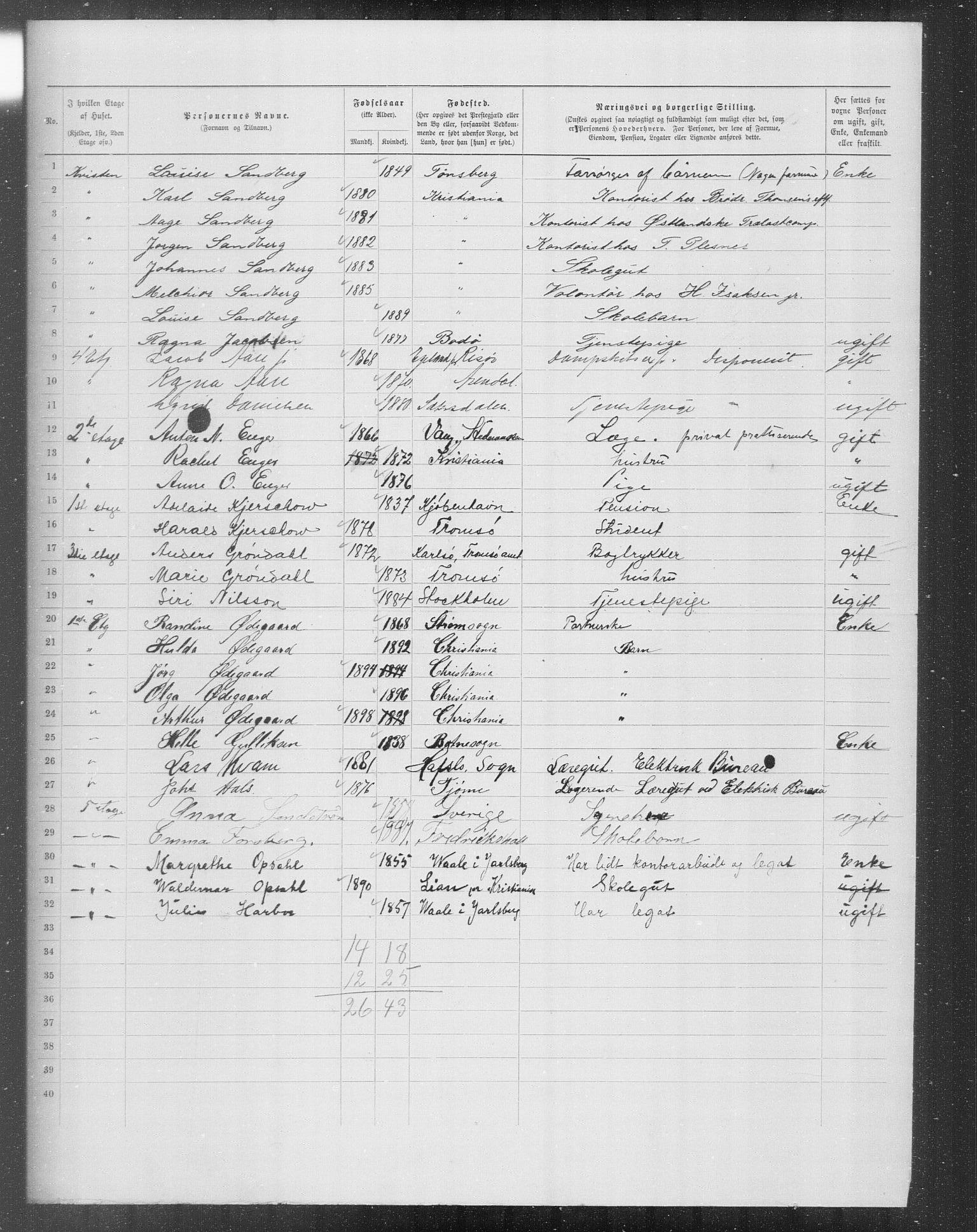 OBA, Municipal Census 1899 for Kristiania, 1899, p. 7754