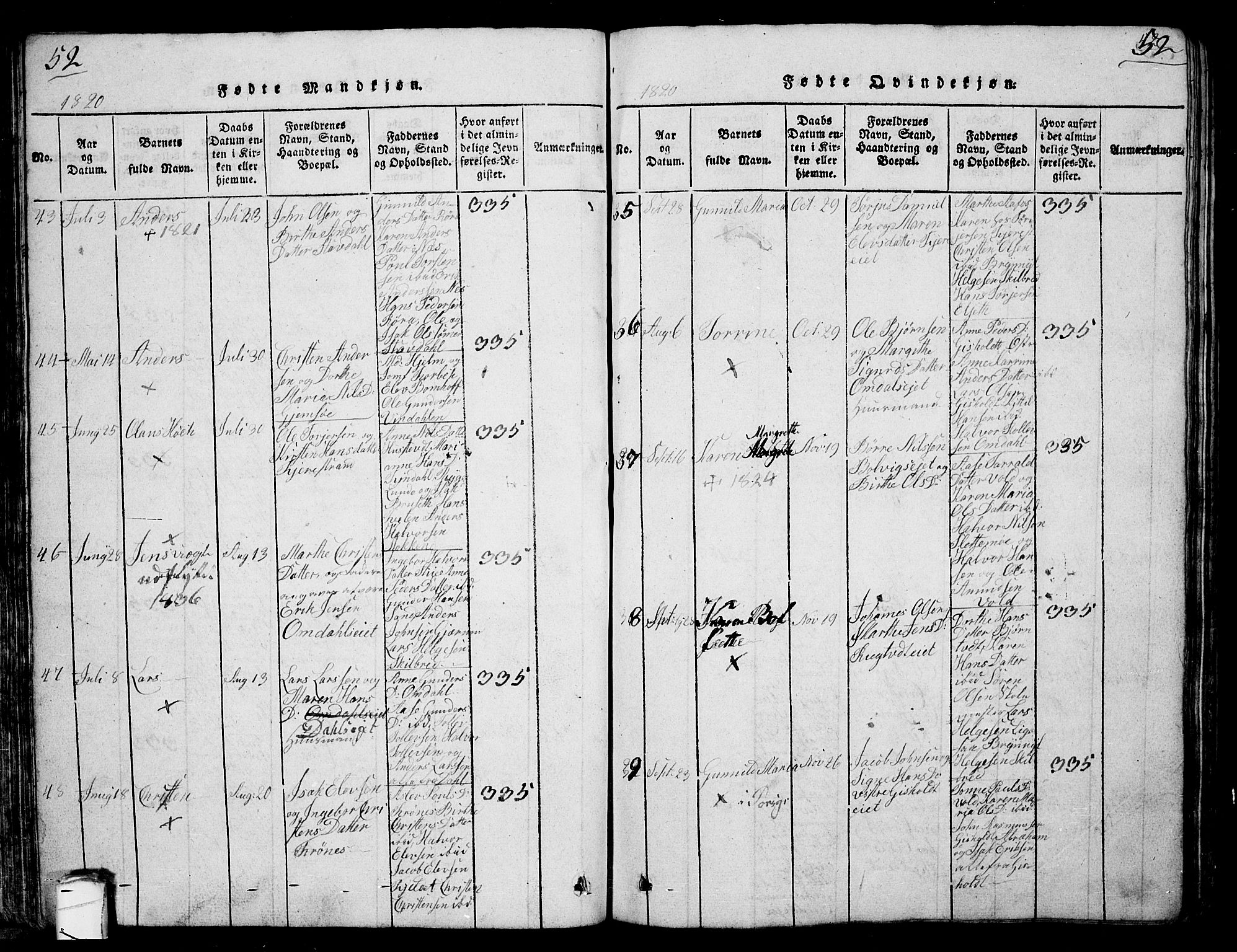 Solum kirkebøker, AV/SAKO-A-306/G/Ga/L0001: Parish register (copy) no. I 1, 1814-1833, p. 52