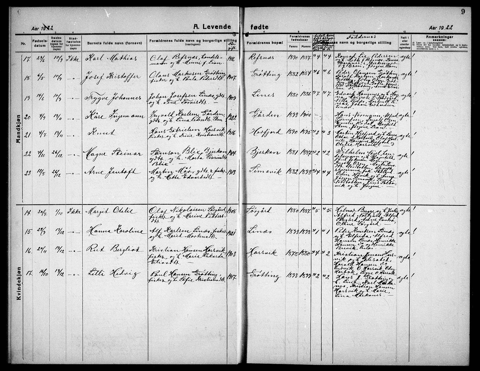 Ministerialprotokoller, klokkerbøker og fødselsregistre - Sør-Trøndelag, SAT/A-1456/656/L0696: Parish register (copy) no. 656C02, 1921-1937, p. 9