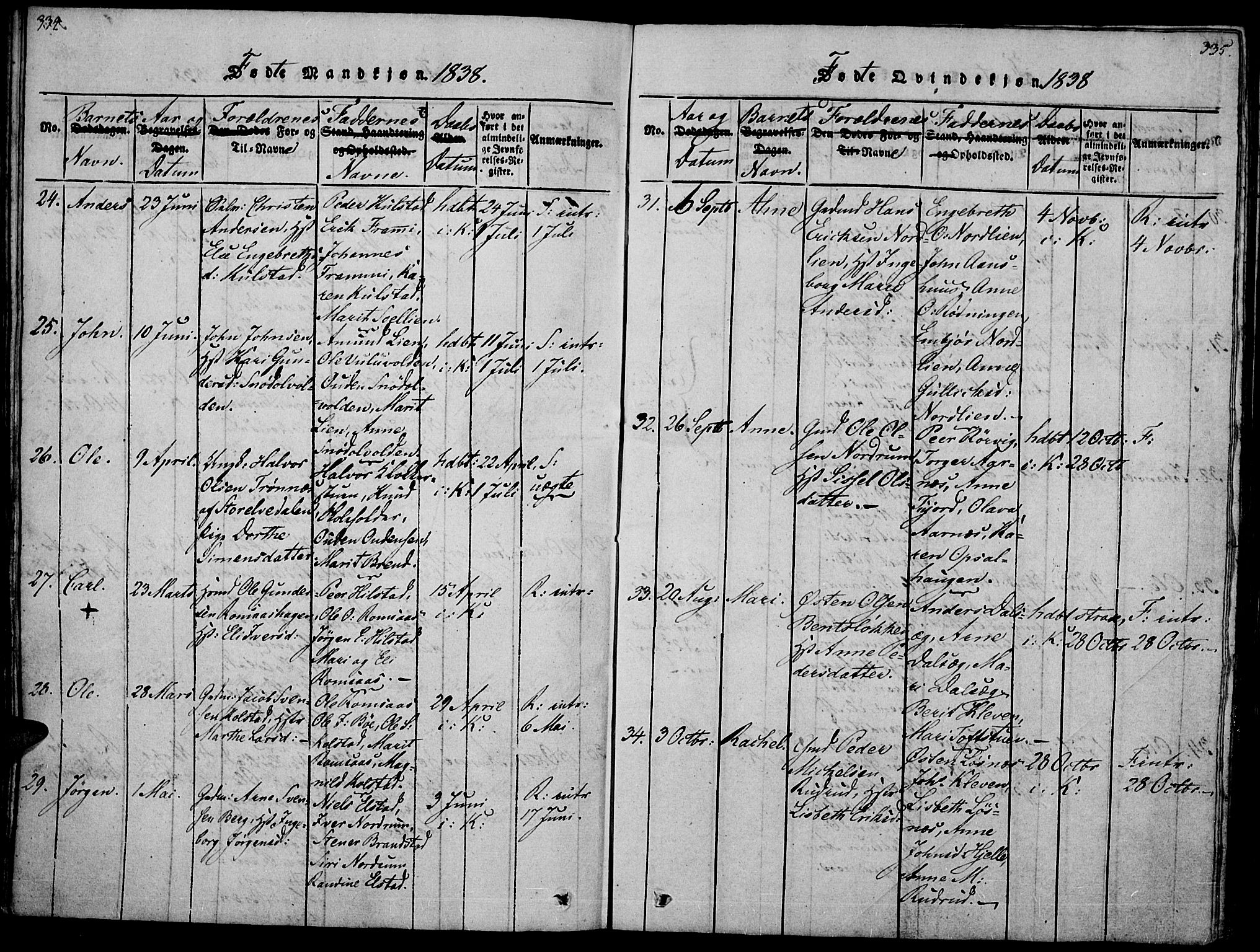 Ringebu prestekontor, AV/SAH-PREST-082/H/Ha/Haa/L0004: Parish register (official) no. 4, 1821-1839, p. 334-335