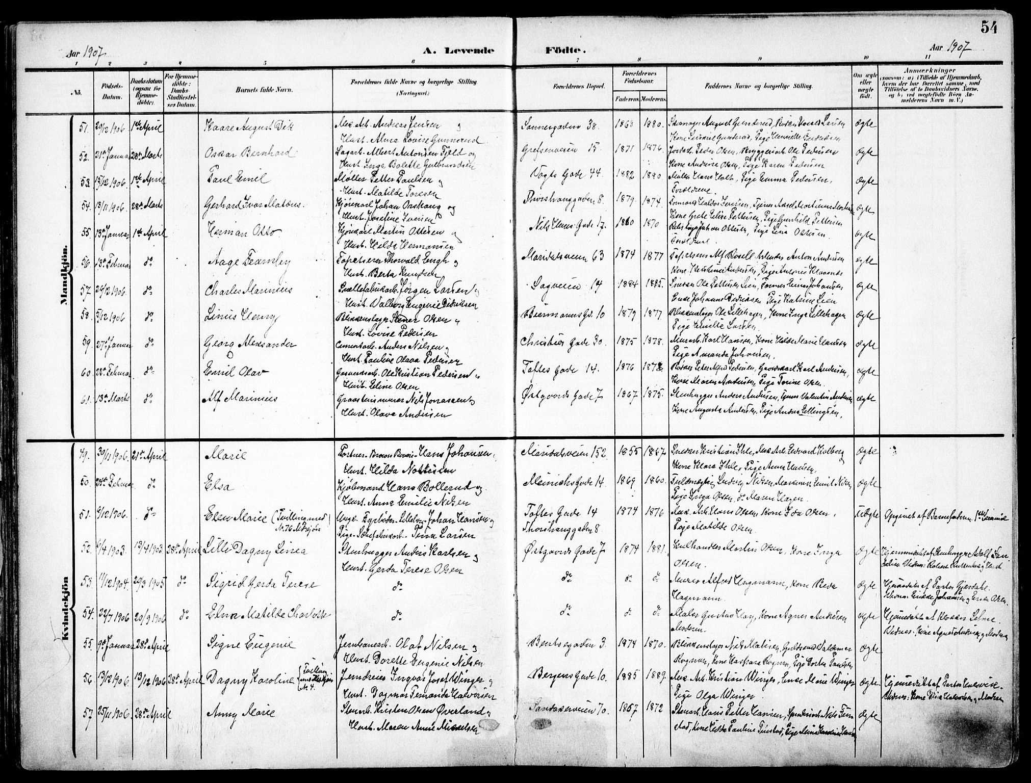 Sagene prestekontor Kirkebøker, SAO/A-10796/F/L0007: Parish register (official) no. 7, 1905-1915, p. 54