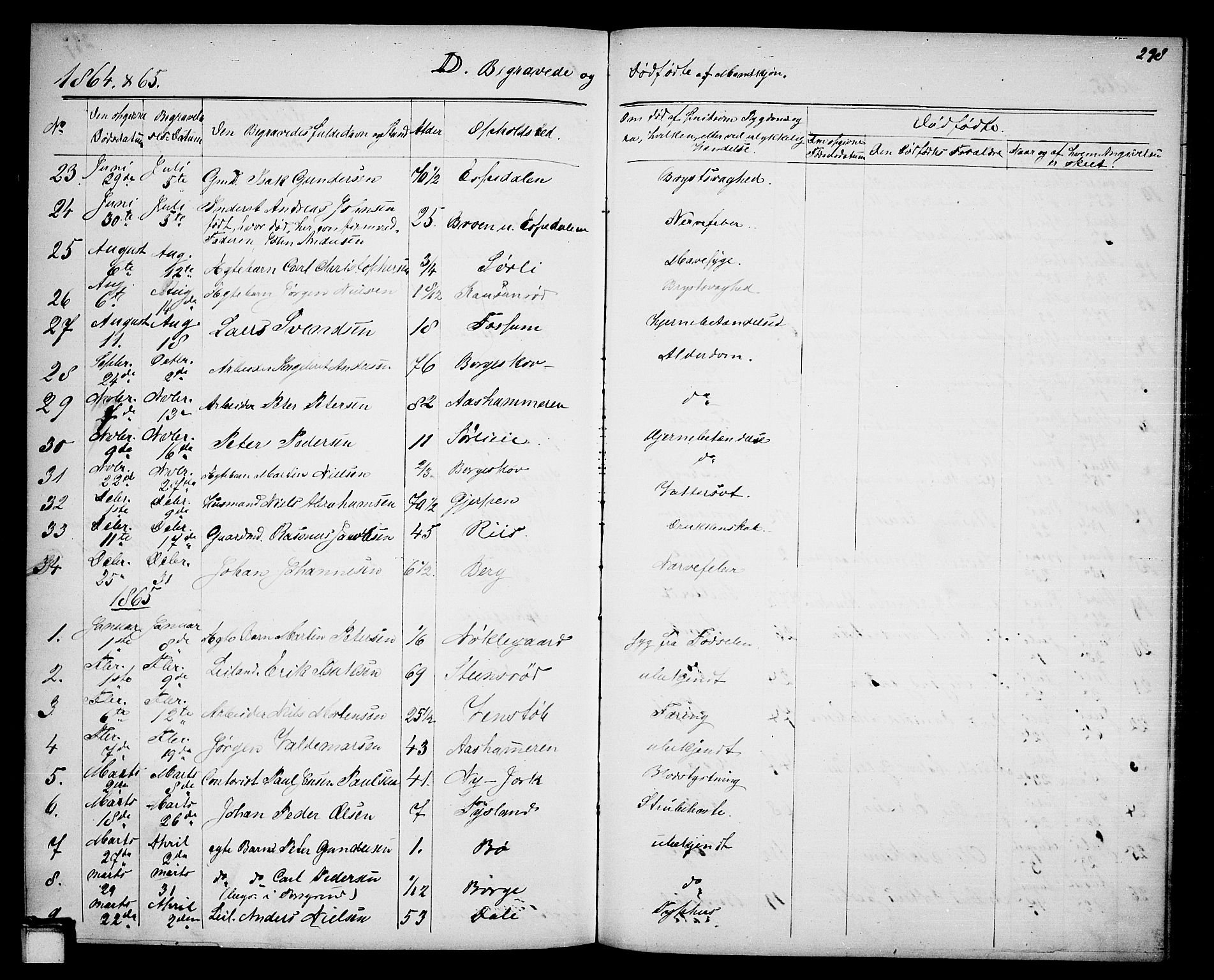 Gjerpen kirkebøker, SAKO/A-265/G/Ga/L0001: Parish register (copy) no. I 1, 1864-1882, p. 298