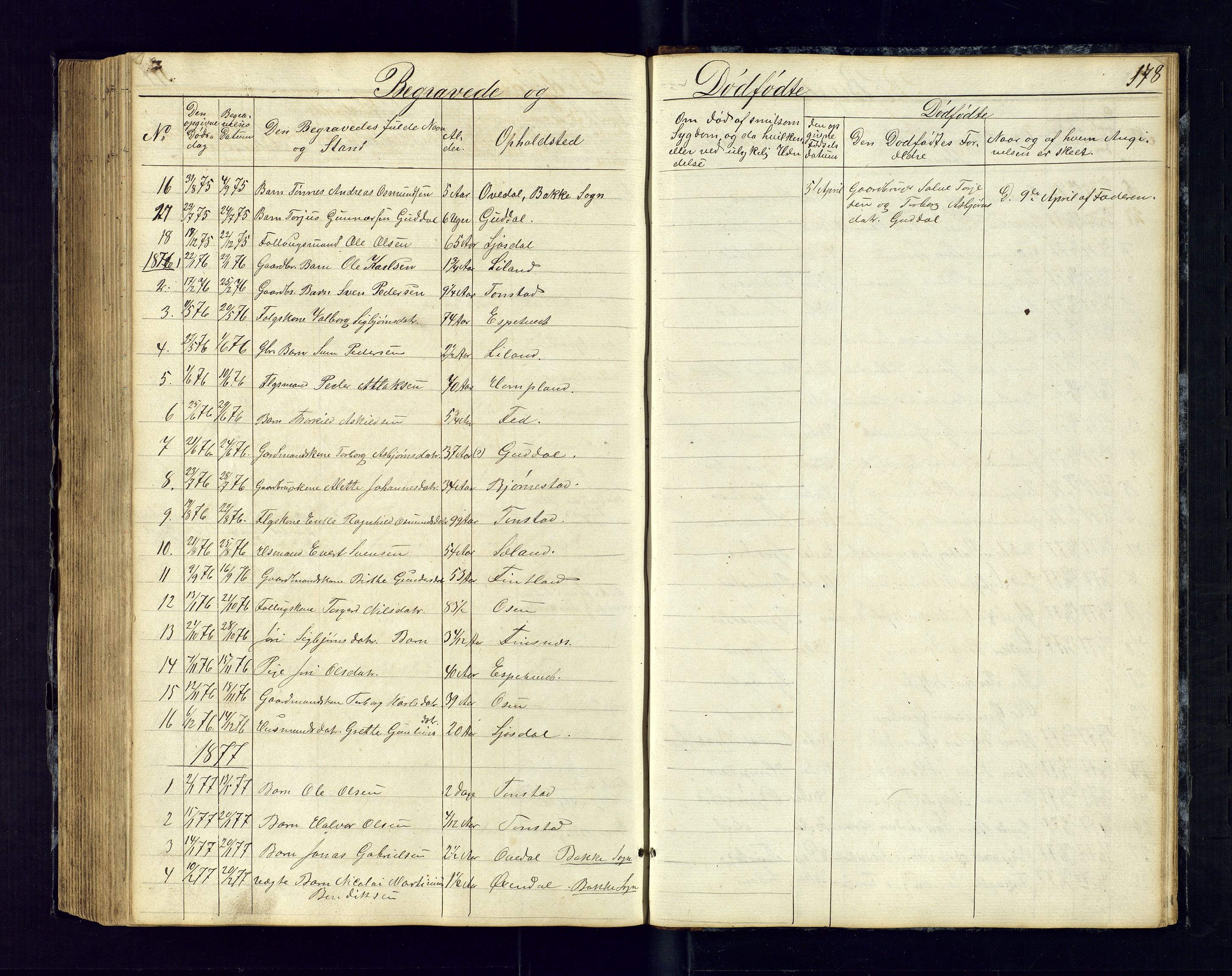 Sirdal sokneprestkontor, SAK/1111-0036/F/Fb/Fbb/L0002: Parish register (copy) no. B-2, 1848-1878, p. 178