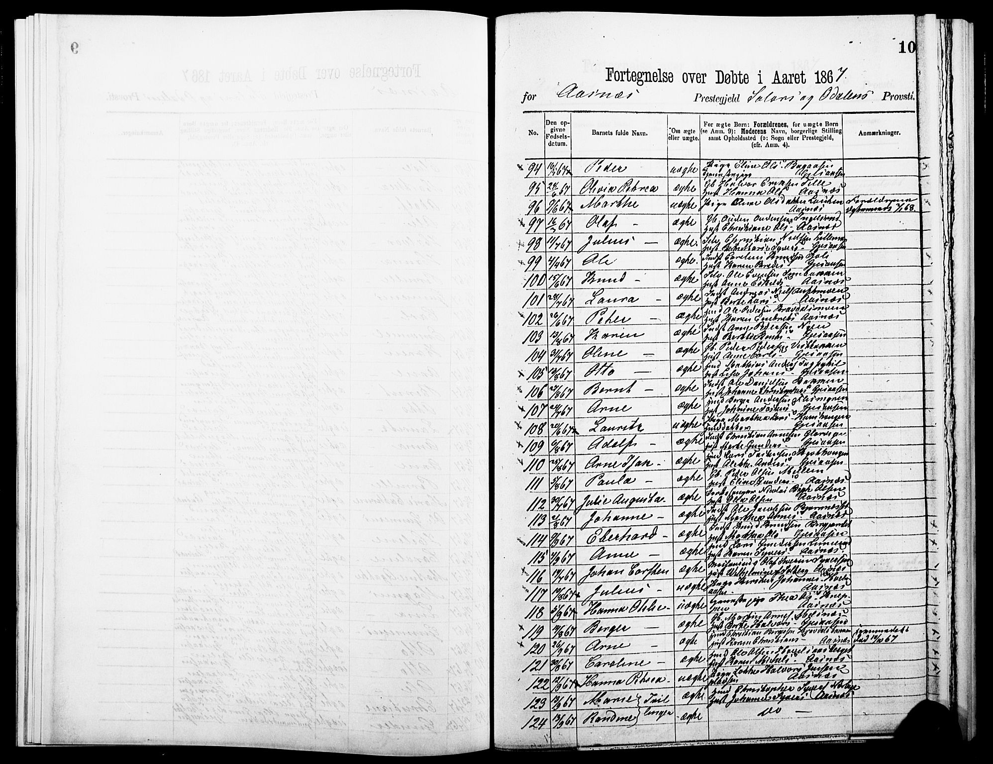 Åsnes prestekontor, SAH/PREST-042/H/Ha/Haa/L0000A: Parish register (official), 1866-1872, p. 10