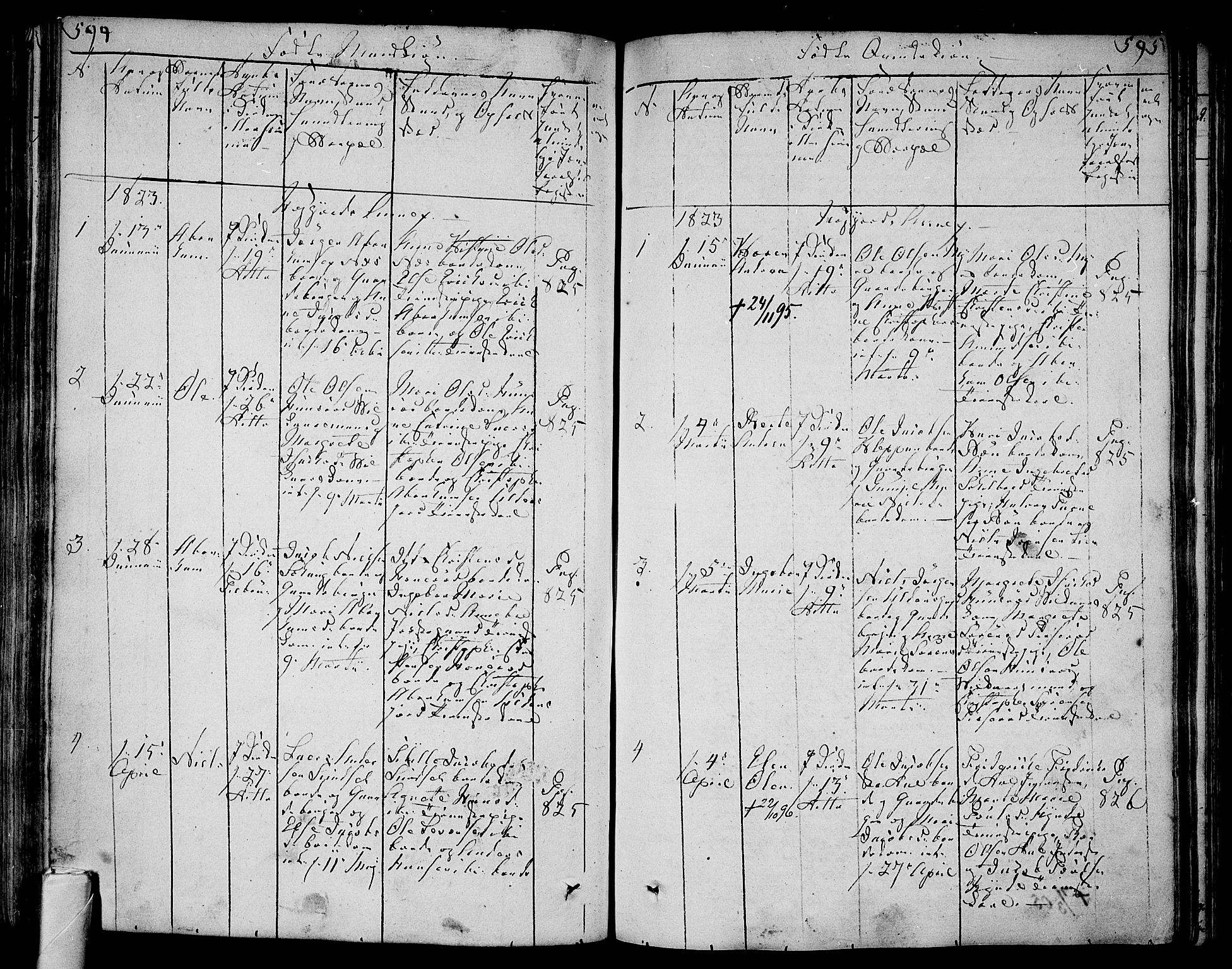 Andebu kirkebøker, SAKO/A-336/F/Fa/L0003: Parish register (official) no. 3 /2, 1815-1828, p. 594-595