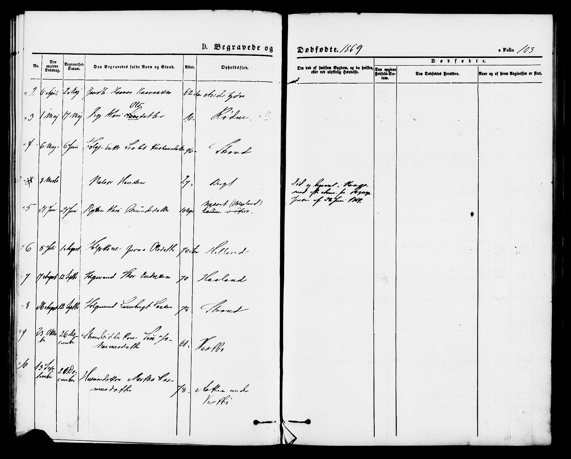 Vikedal sokneprestkontor, AV/SAST-A-101840/01/IV: Parish register (official) no. A 8, 1868-1885, p. 103