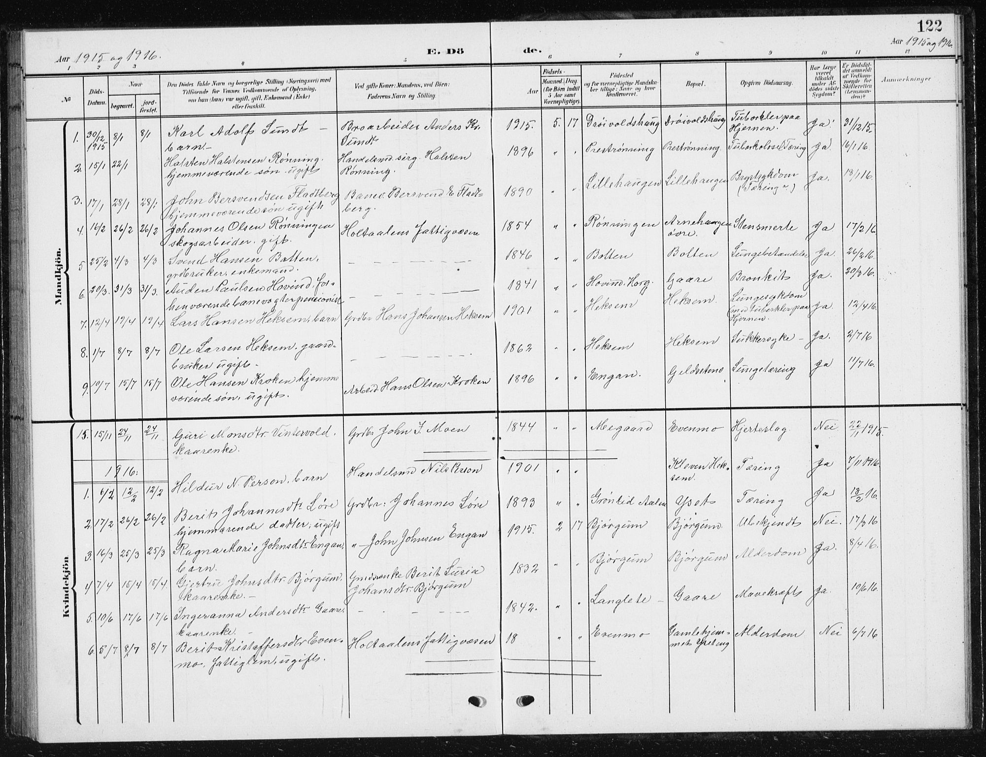 Ministerialprotokoller, klokkerbøker og fødselsregistre - Sør-Trøndelag, SAT/A-1456/685/L0979: Parish register (copy) no. 685C04, 1908-1933, p. 122