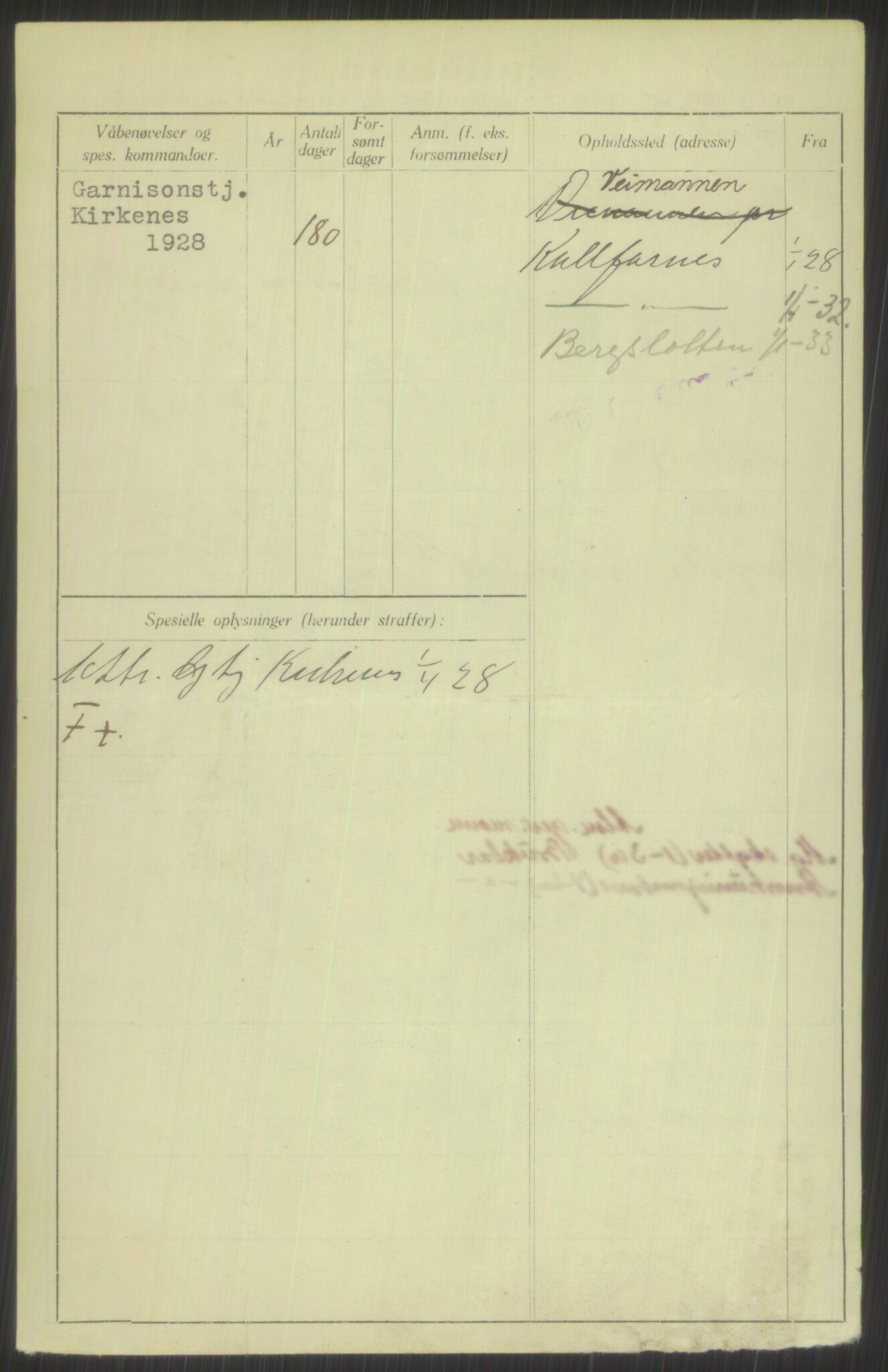 Forsvaret, Troms infanteriregiment nr. 16, AV/RA-RAFA-3146/P/Pa/L0013/0003: Rulleblad / Rulleblad for regimentets menige mannskaper, årsklasse 1928, 1928, p. 772