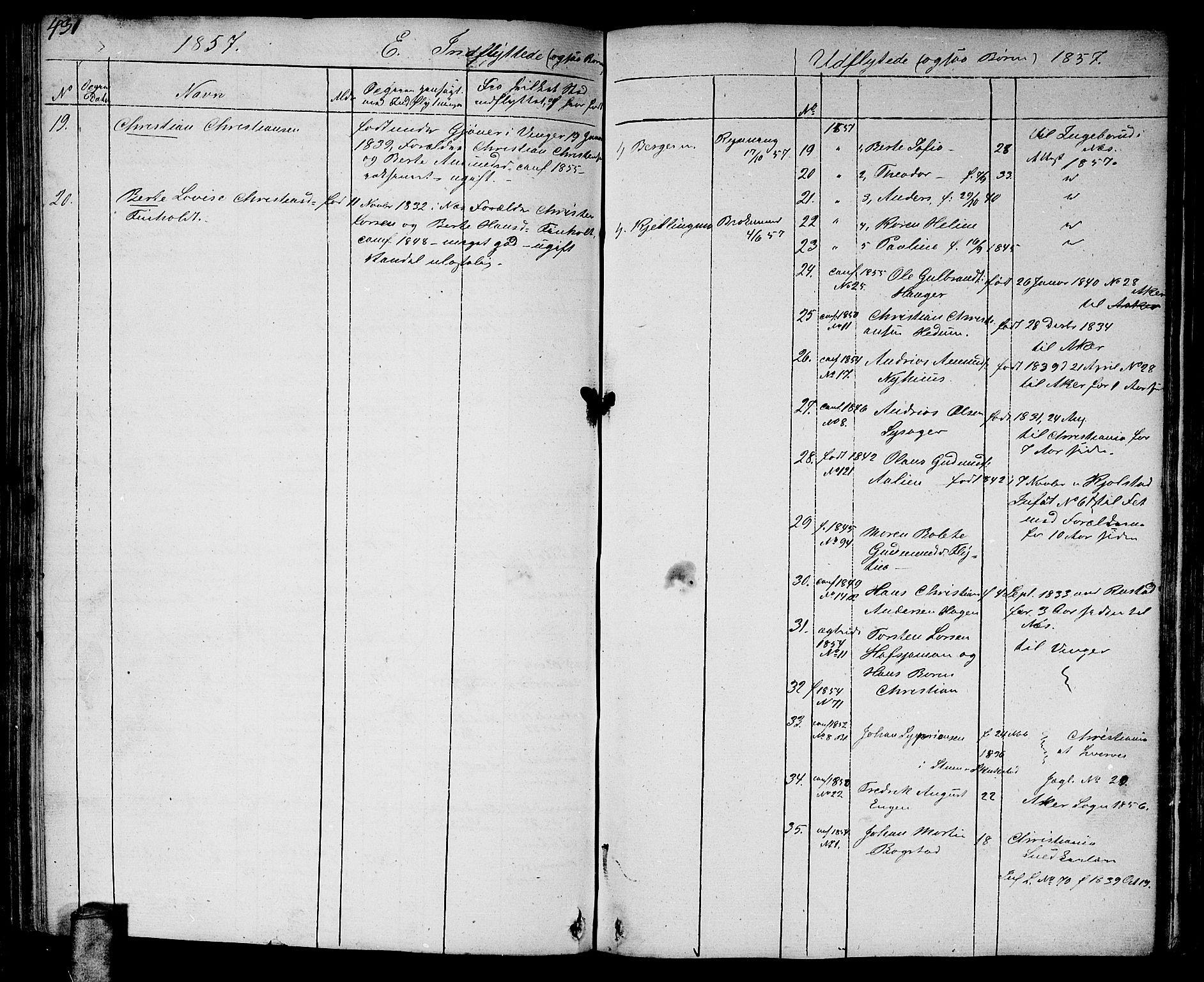 Aurskog prestekontor Kirkebøker, AV/SAO-A-10304a/G/Ga/L0002: Parish register (copy) no. I 2, 1829-1857, p. 431