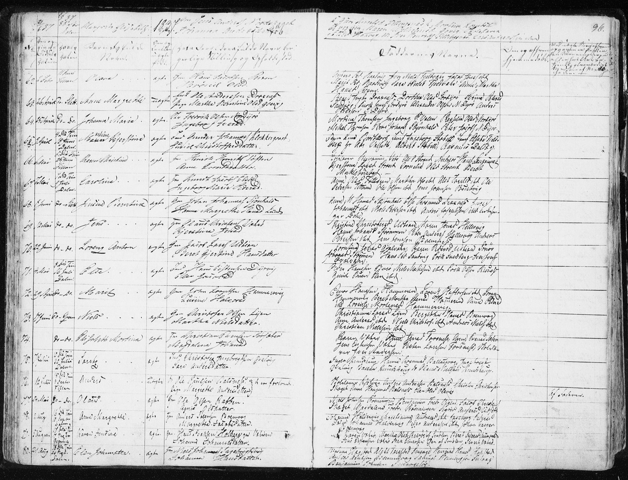 Ministerialprotokoller, klokkerbøker og fødselsregistre - Sør-Trøndelag, SAT/A-1456/634/L0528: Parish register (official) no. 634A04, 1827-1842, p. 96