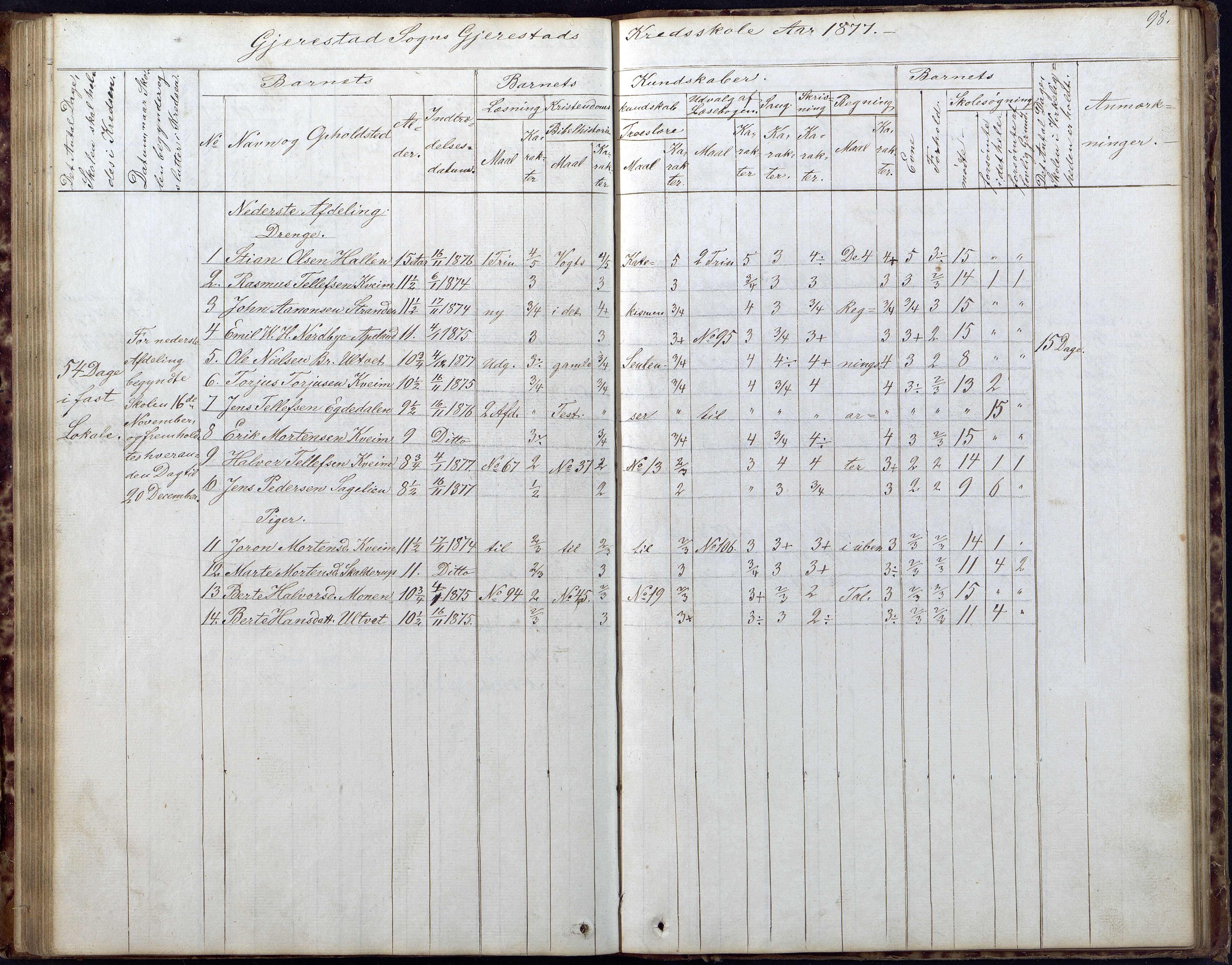 Gjerstad Kommune, Gjerstad Skole, AAKS/KA0911-550a/F02/L0005: Skoleprotokoll, 1863-1891, p. 98