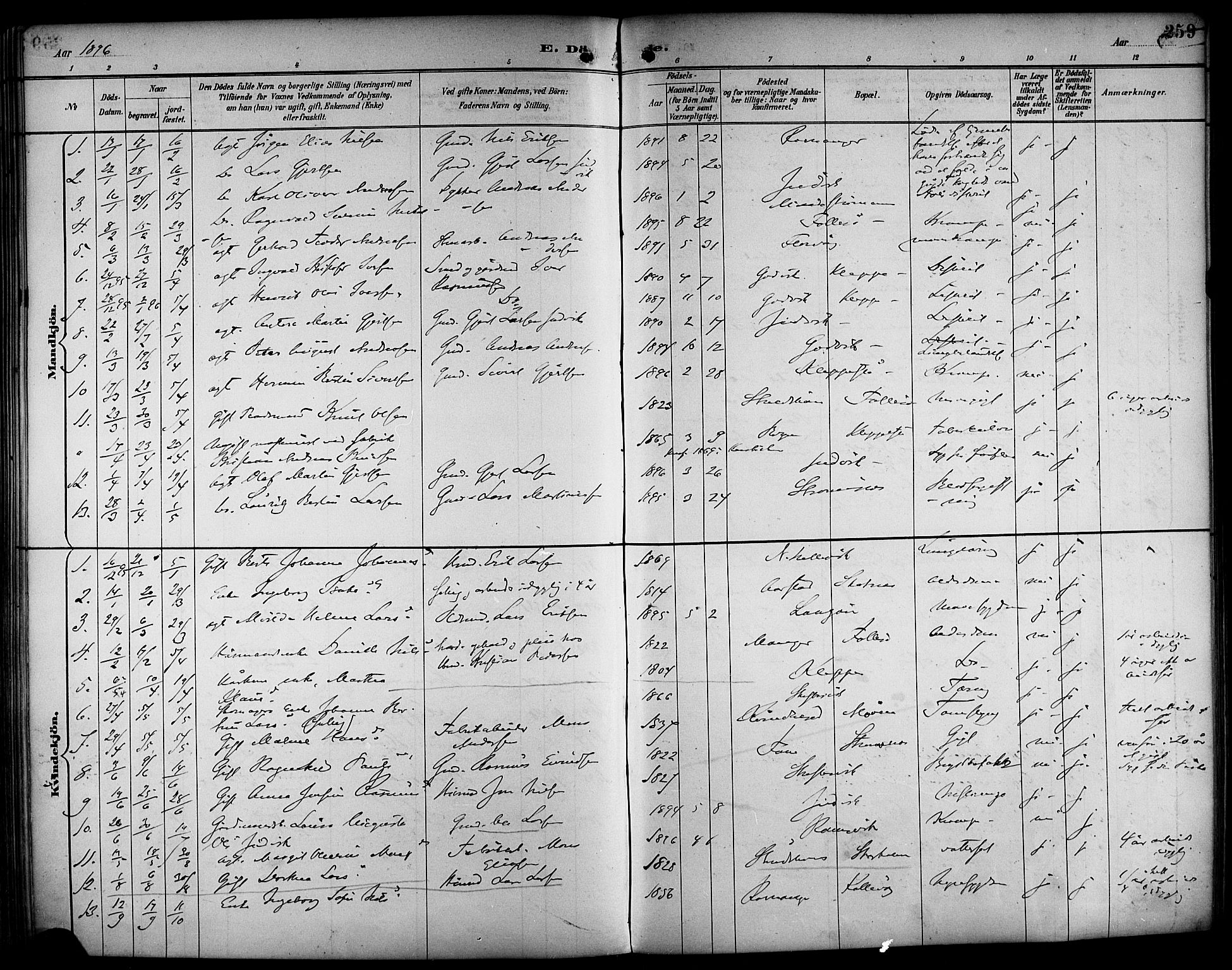 Askøy Sokneprestembete, AV/SAB-A-74101/H/Ha/Haa/Haab/L0002: Parish register (official) no. B 2, 1889-1902, p. 259