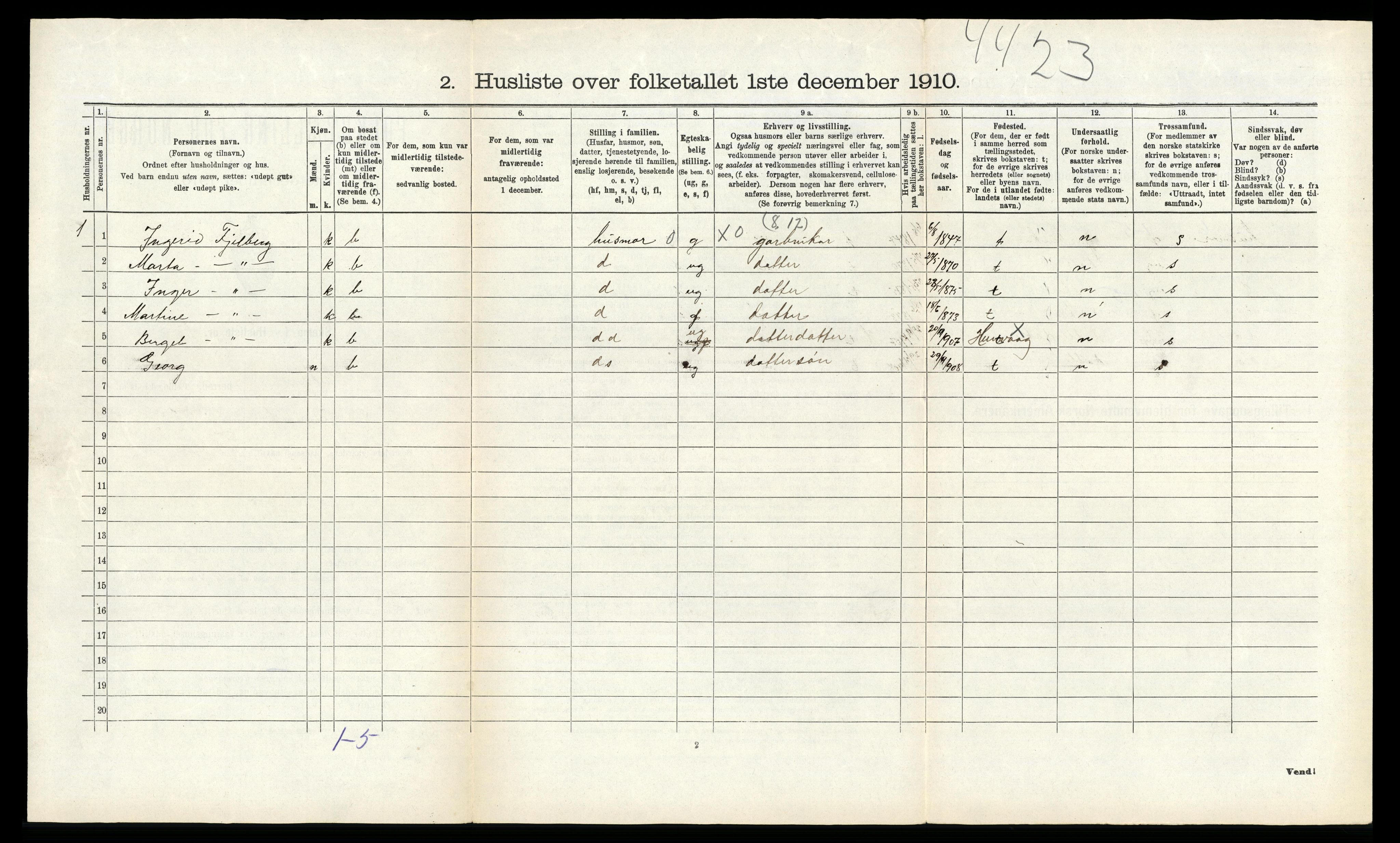 RA, 1910 census for Suldal, 1910, p. 82