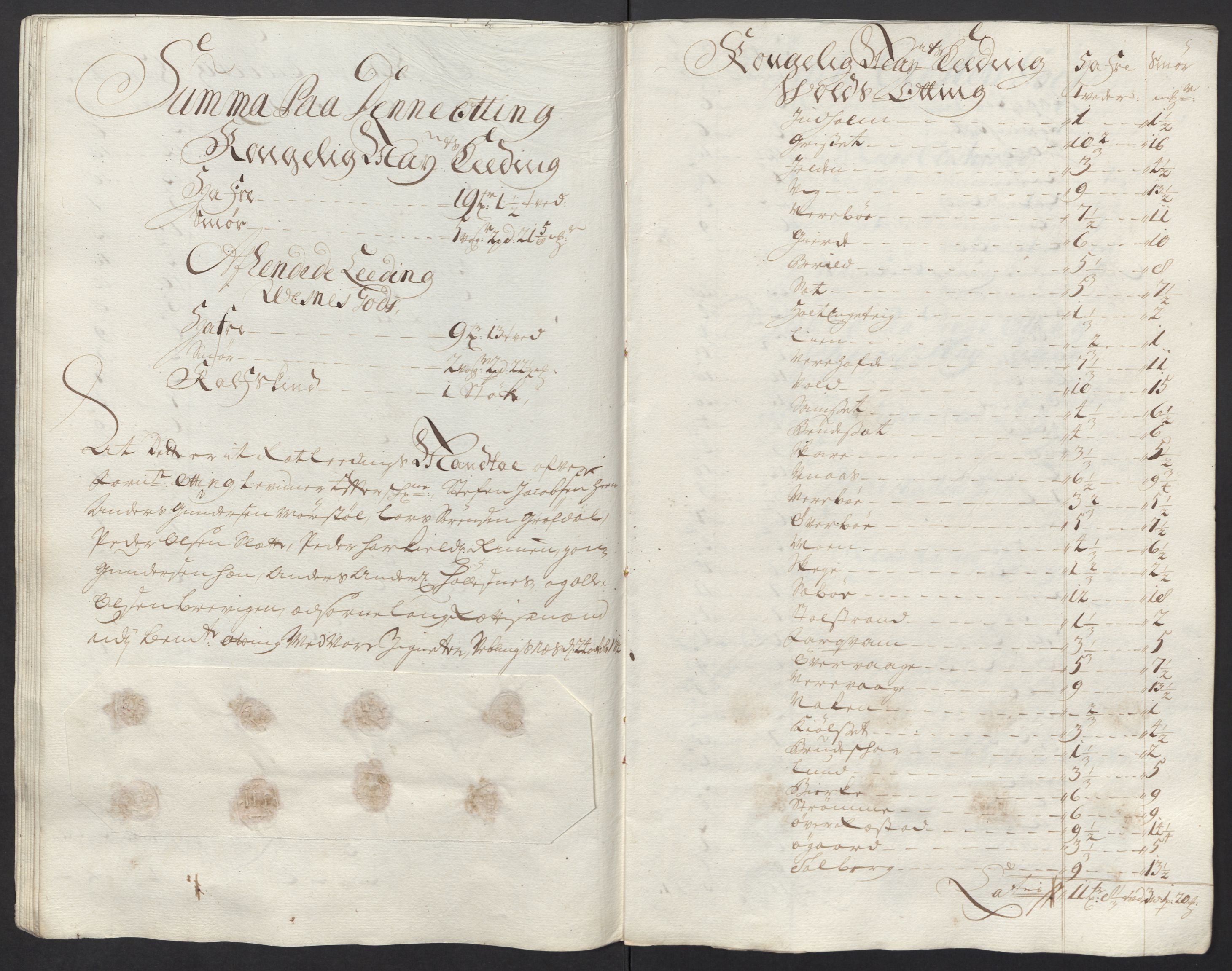 Rentekammeret inntil 1814, Reviderte regnskaper, Fogderegnskap, AV/RA-EA-4092/R55/L3661: Fogderegnskap Romsdal, 1712, p. 143