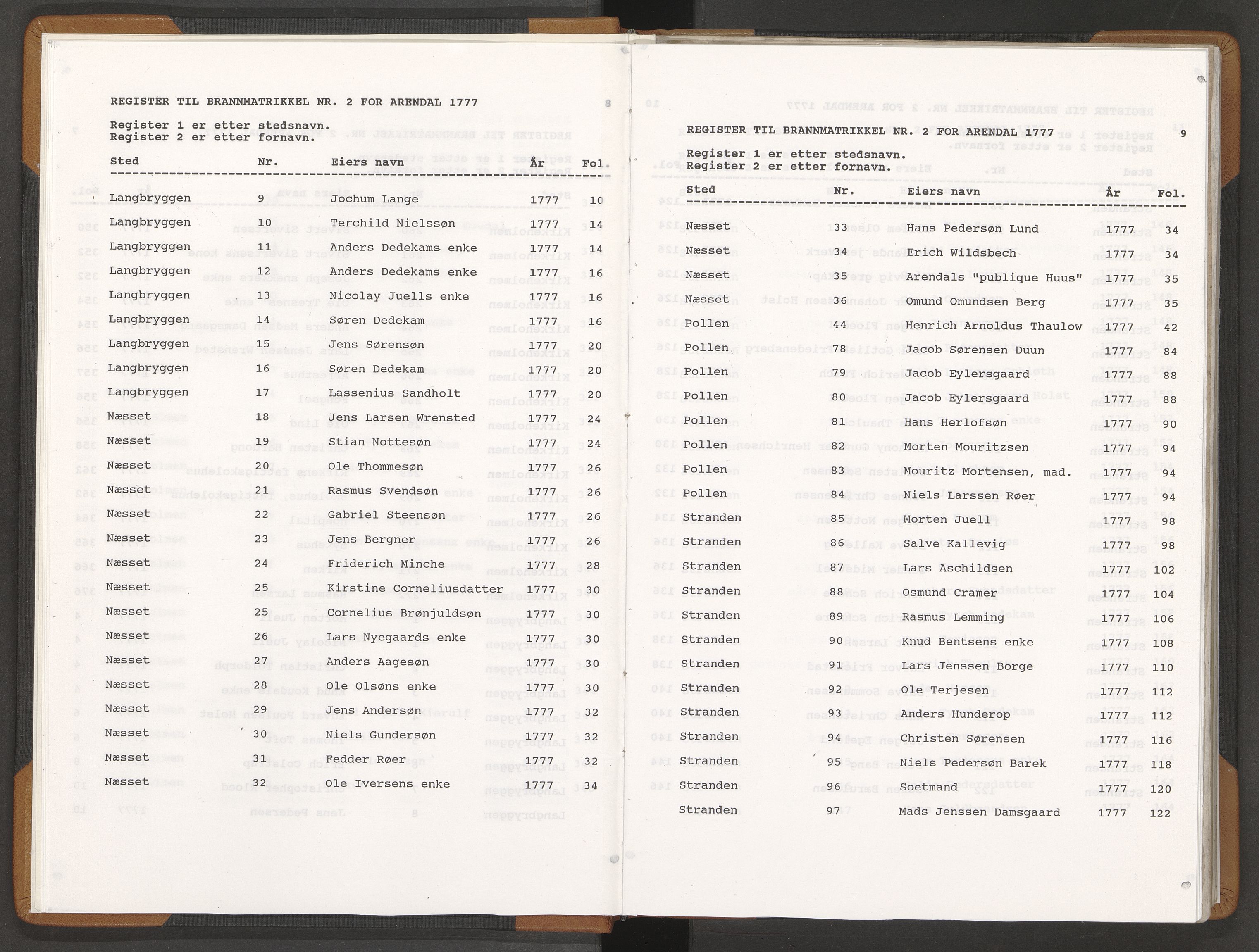 Norges Brannkasse Arendal, AV/SAK-2241-0002/F/Fa/L0005: Branntakstprotokoll nr. 2 med steds- og fornavnsregister, 1777