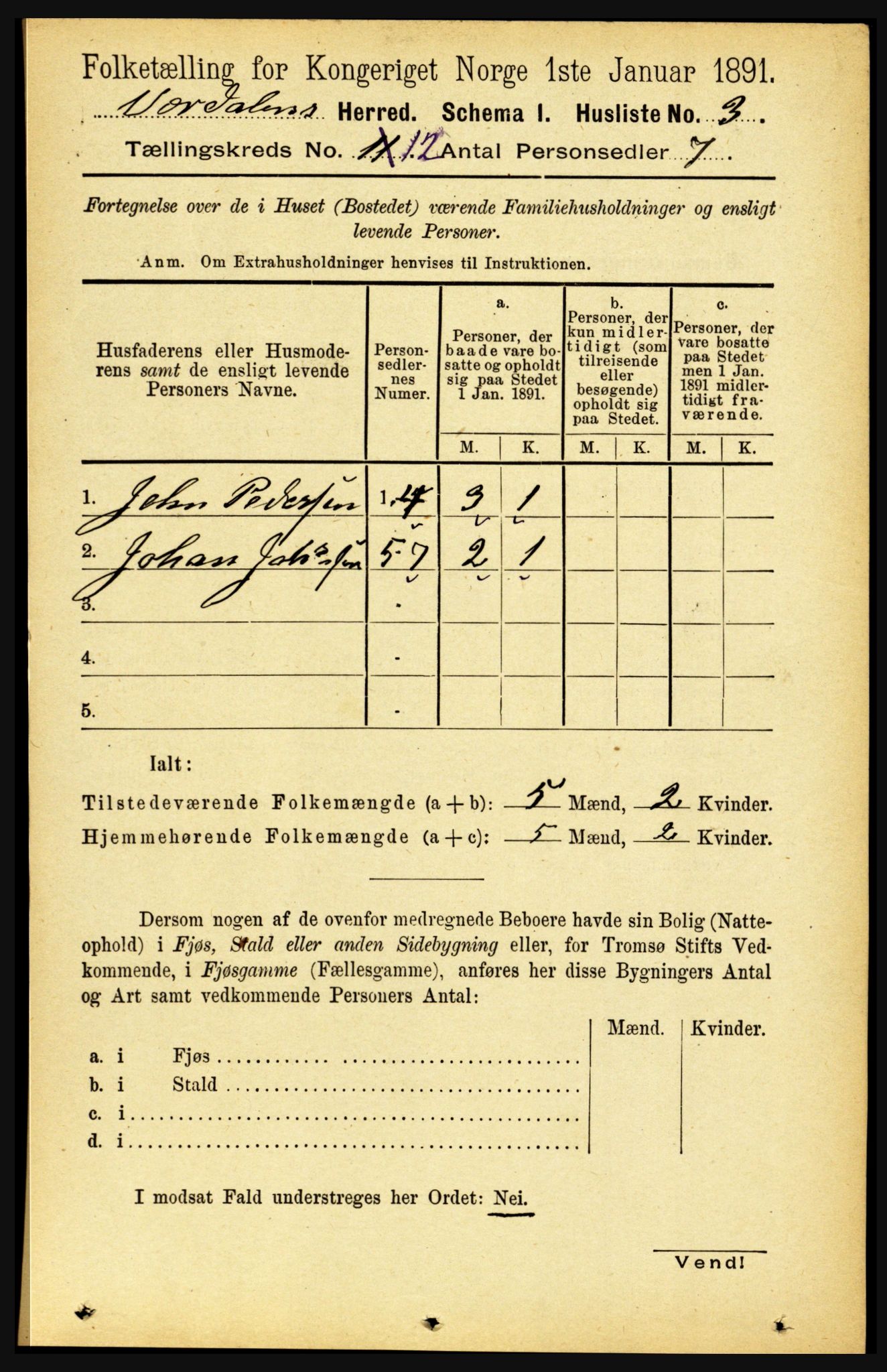 RA, 1891 census for 1721 Verdal, 1891, p. 6391