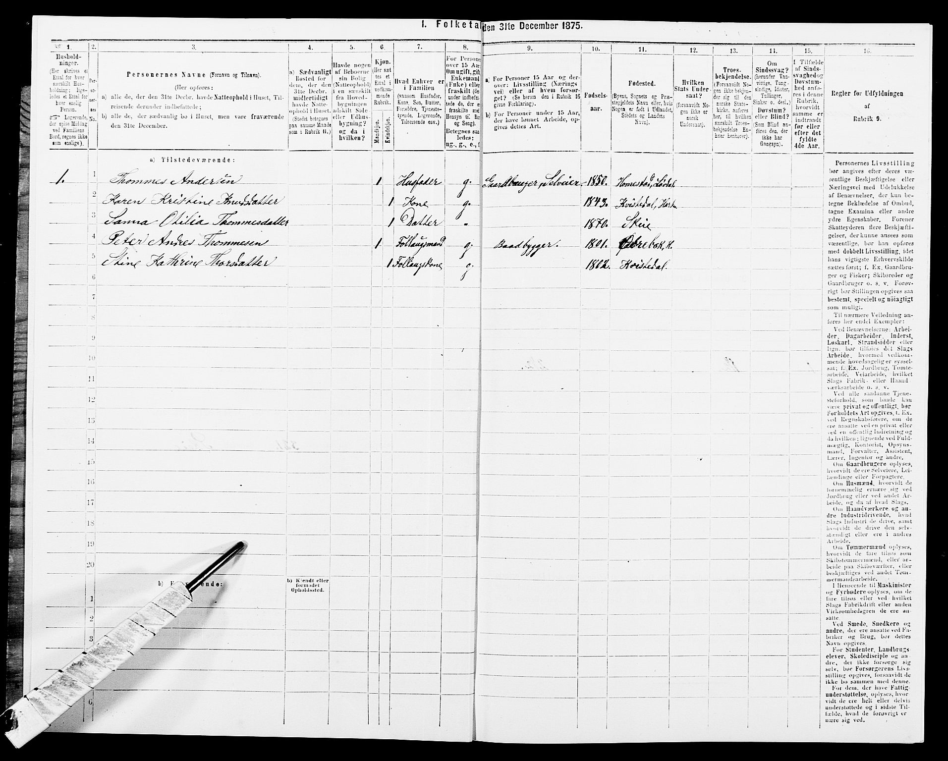 SAK, 1875 census for 1019L Mandal/Halse og Harkmark, 1875, p. 1125