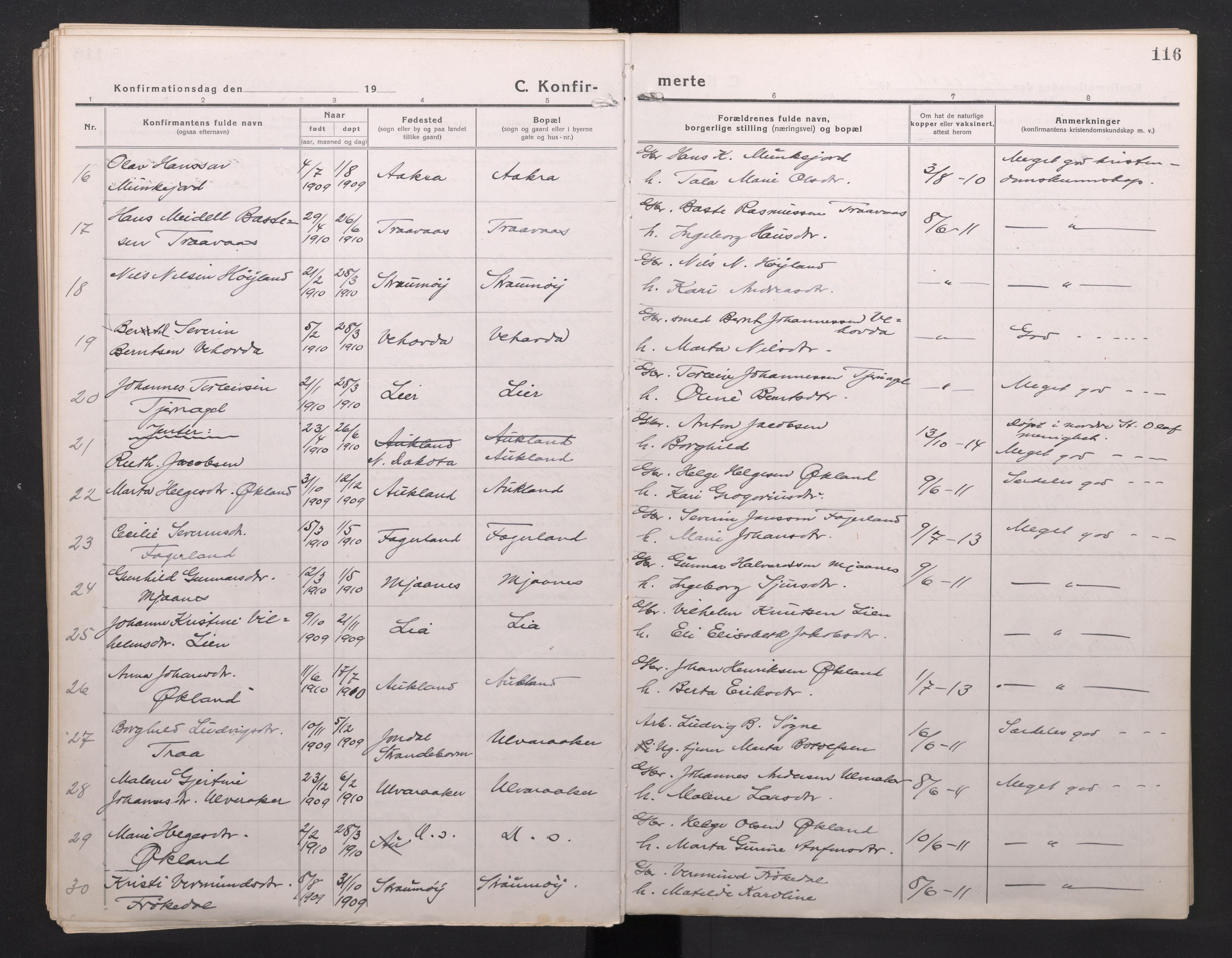 Sveio Sokneprestembete, AV/SAB-A-78501/H/Haa: Parish register (official) no. C 4, 1917-1948, p. 116