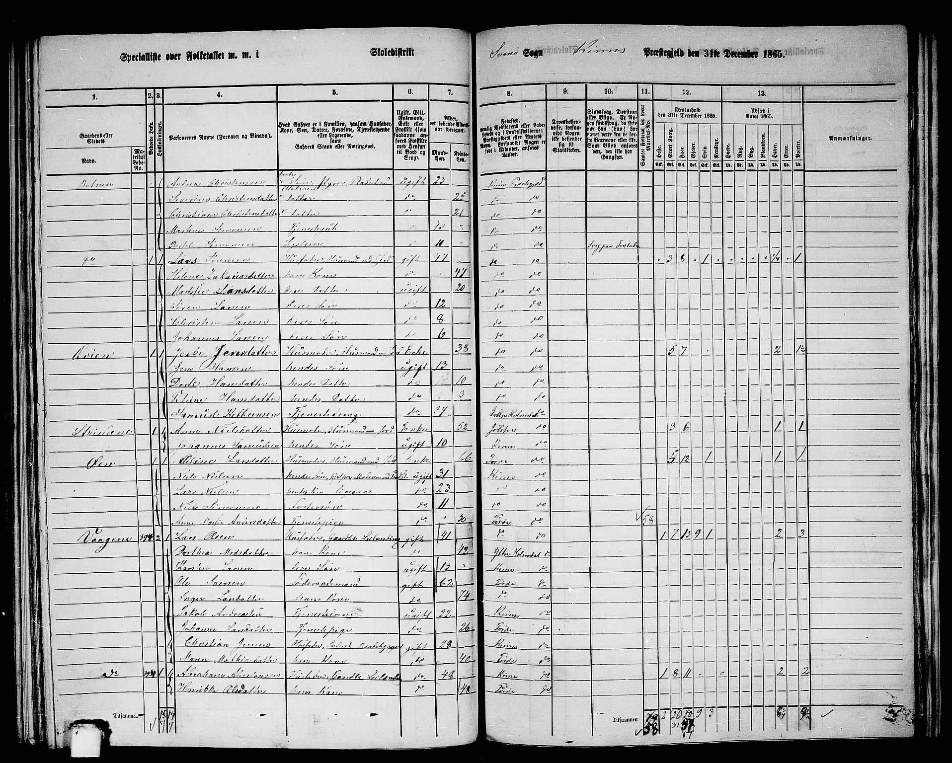 RA, 1865 census for Kinn, 1865, p. 173