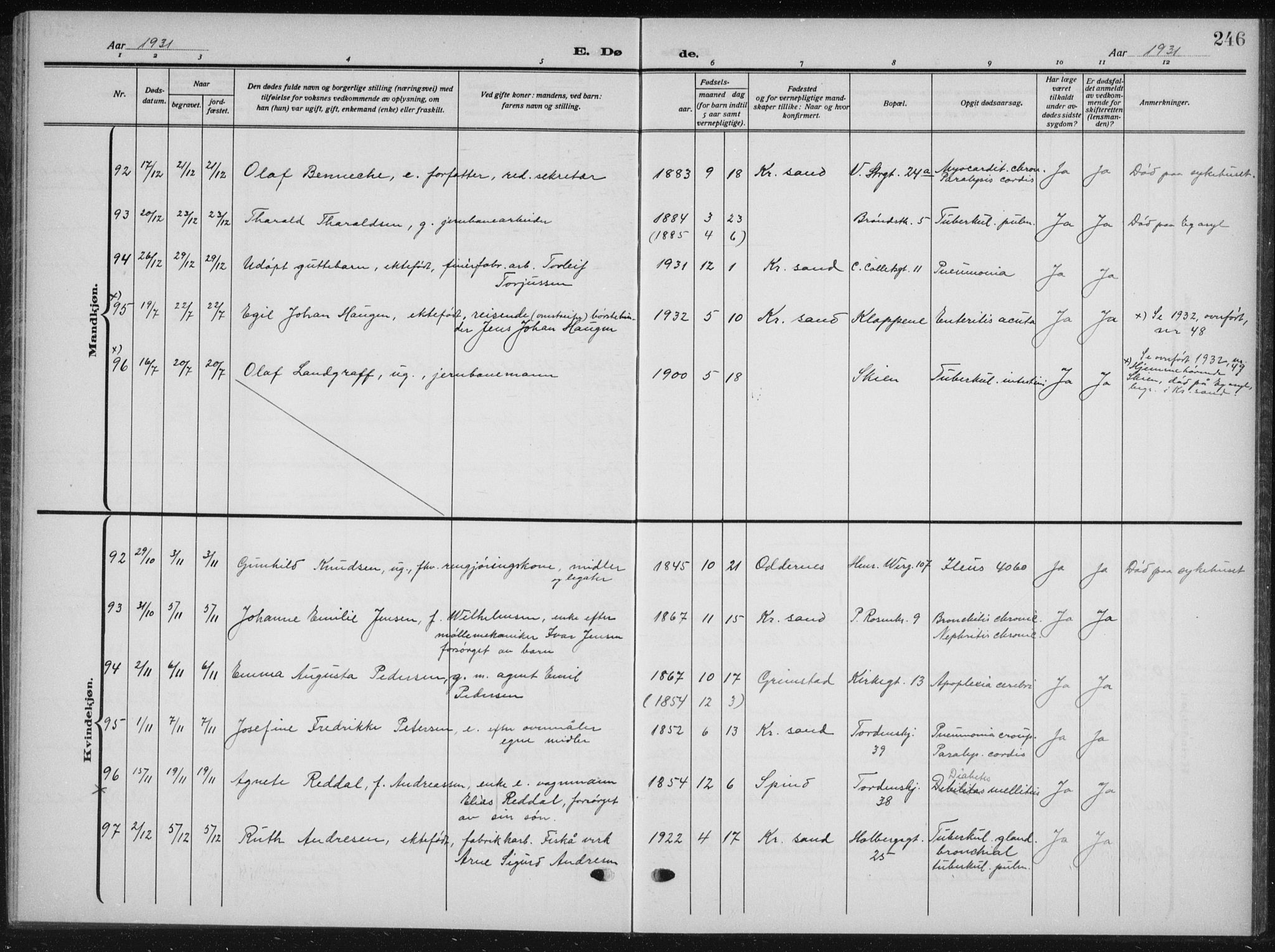 Kristiansand domprosti, AV/SAK-1112-0006/F/Fb/L0025: Parish register (copy) no. B 25, 1924-1934, p. 246