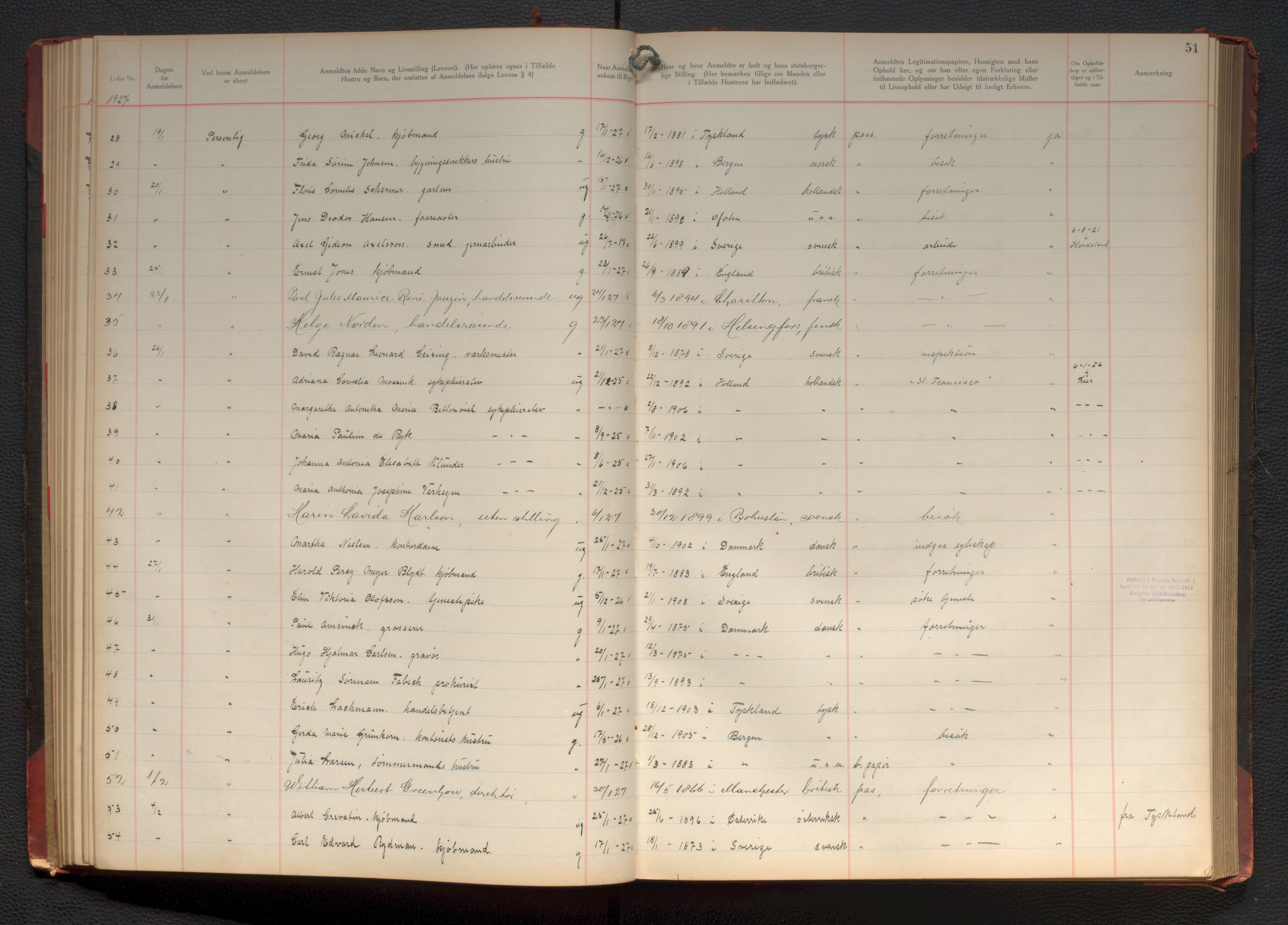 Bergen politikammer / politidistrikt, AV/SAB-A-60401/J.d/L0004: Fremmedprotokoll, 1925-1936, p. 51