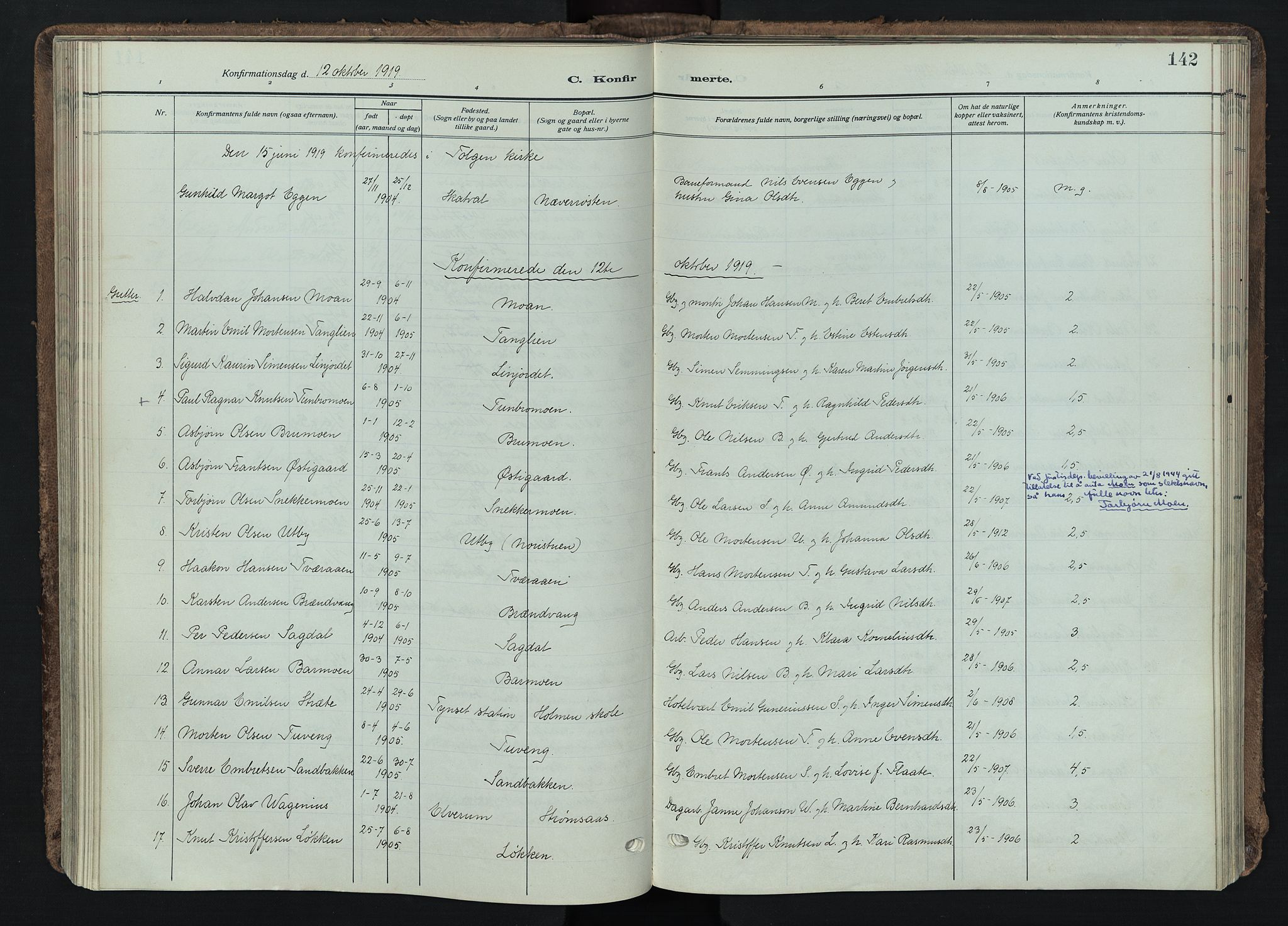 Tynset prestekontor, SAH/PREST-058/H/Ha/Haa/L0026: Parish register (official) no. 26, 1915-1929, p. 142
