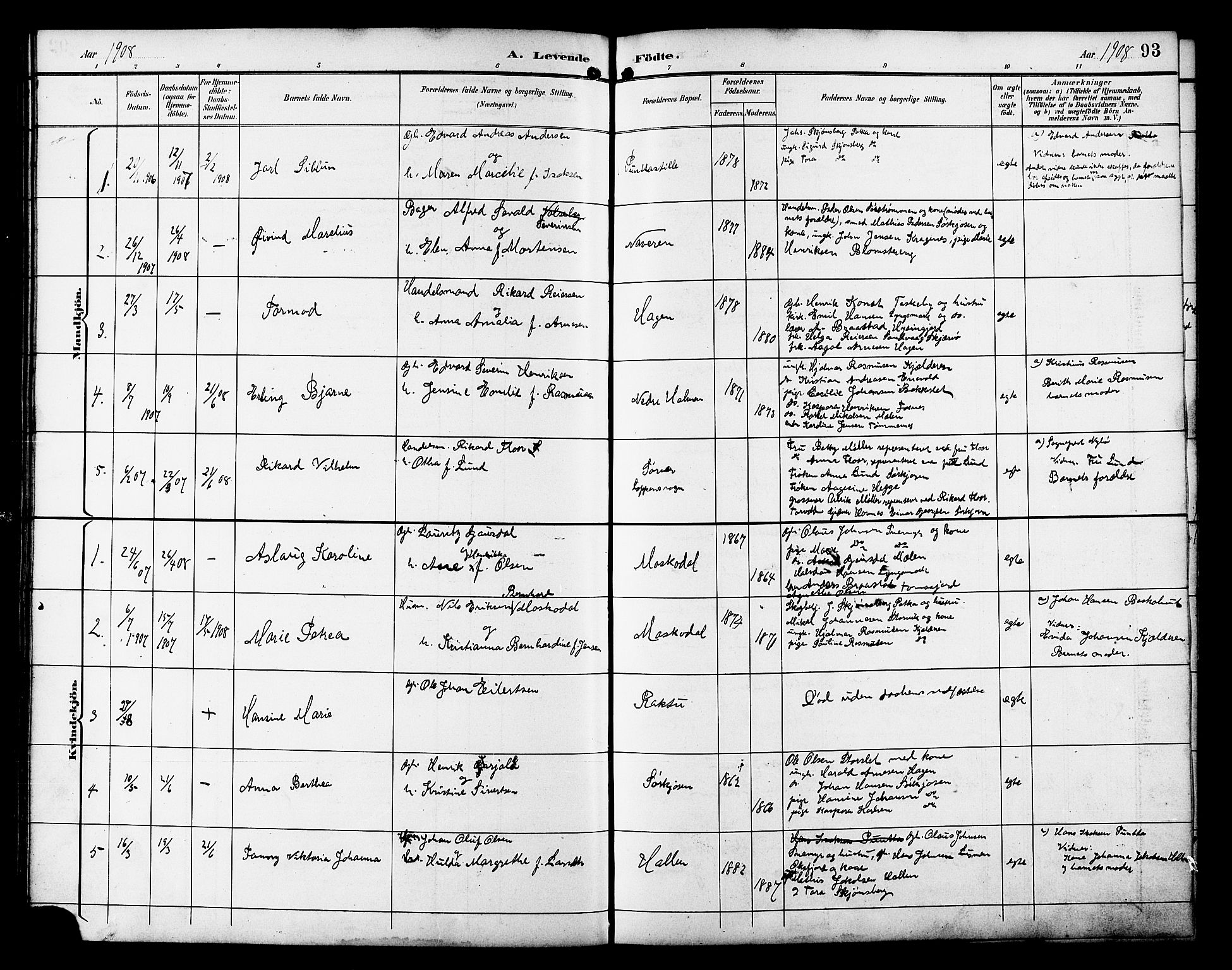 Skjervøy sokneprestkontor, SATØ/S-1300/H/Ha/Hab/L0021klokker: Parish register (copy) no. 21, 1893-1910, p. 93