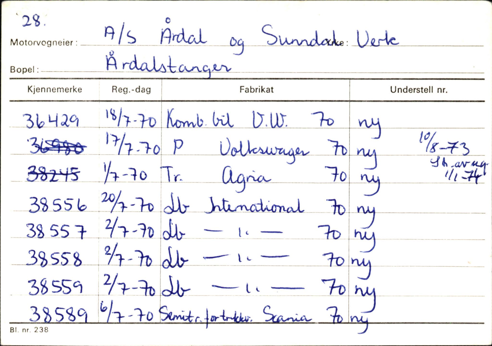 Statens vegvesen, Sogn og Fjordane vegkontor, AV/SAB-A-5301/4/F/L0146: Registerkort Årdal R-Å samt diverse kort, 1945-1975, p. 1493