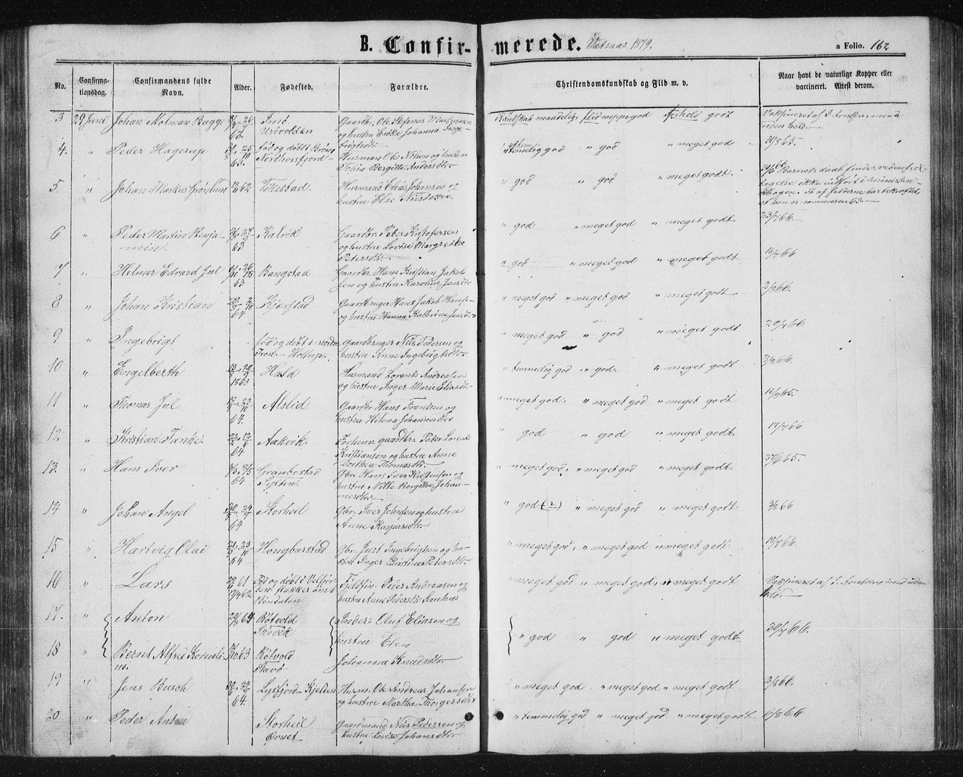 Ministerialprotokoller, klokkerbøker og fødselsregistre - Nordland, AV/SAT-A-1459/810/L0158: Parish register (copy) no. 810C02 /1, 1863-1883, p. 162