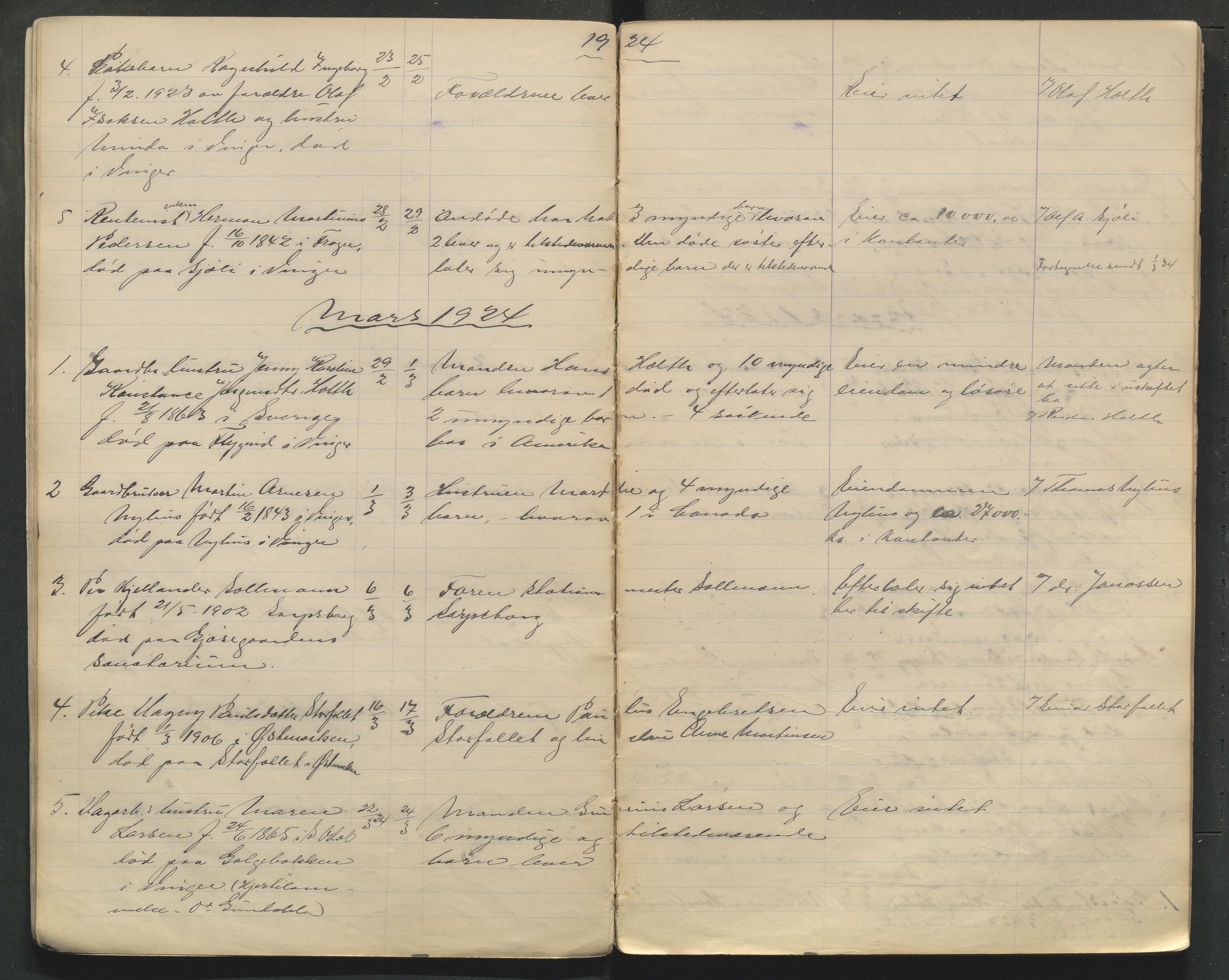 Kongsvinger lensmannskontor, AV/SAH-LHK-014/H/Ha/L0001/0002: Dødsfallsprotokoller / Dødsfallsprotokoll for Vinger og Kongsvinger, 1921-1931