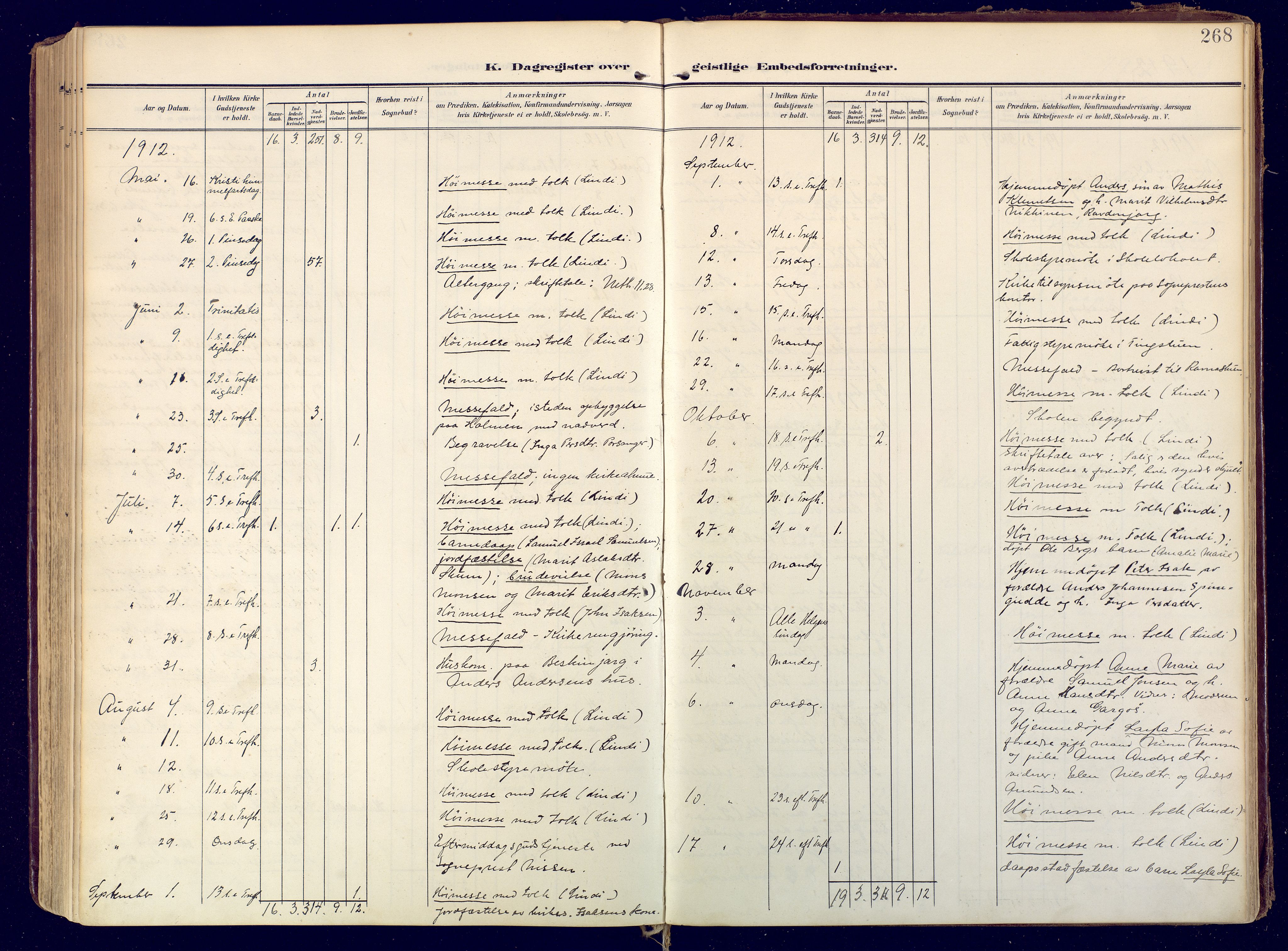 Karasjok sokneprestkontor, SATØ/S-1352/H/Ha: Parish register (official) no. 3, 1907-1926, p. 268