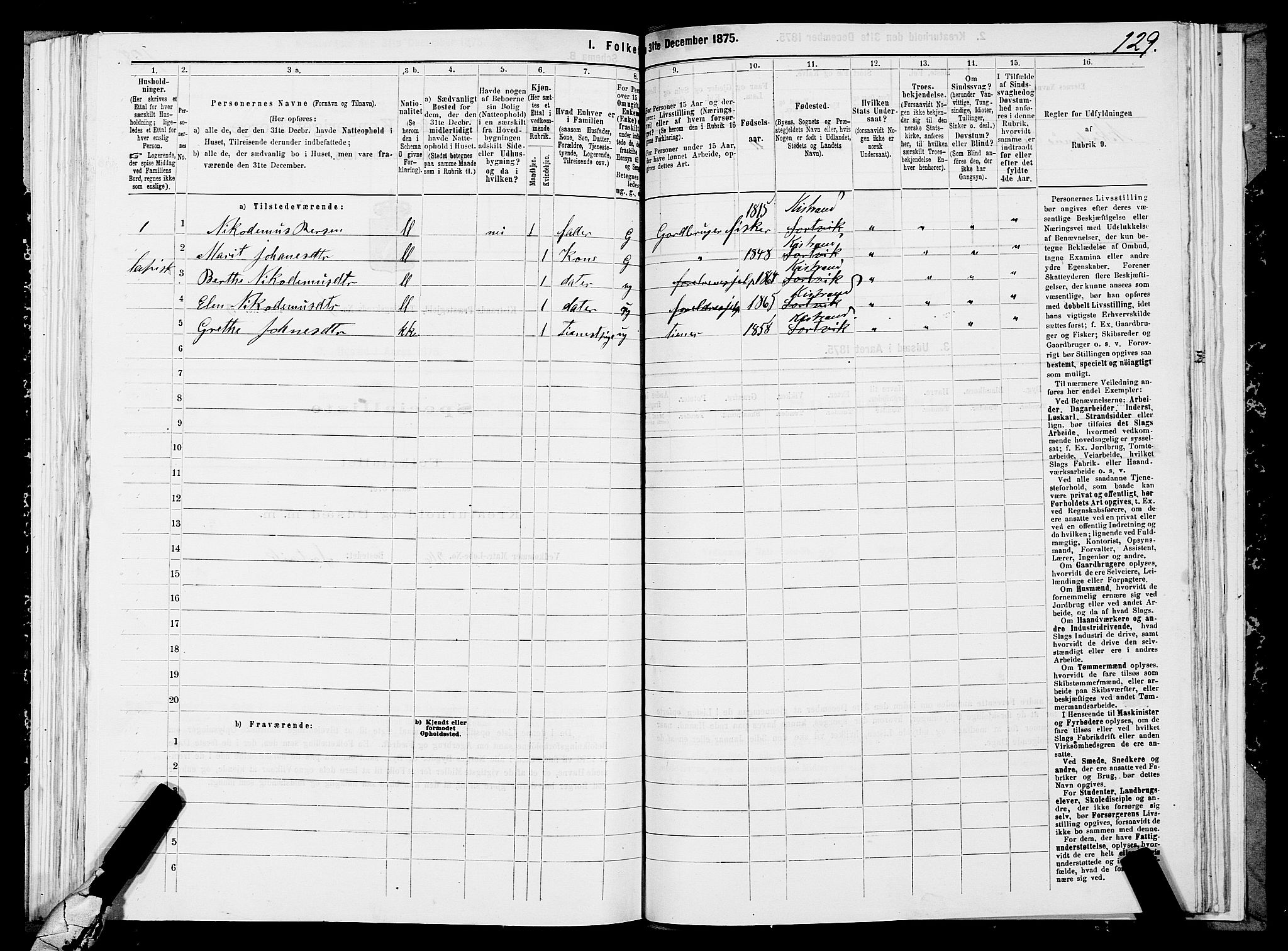 SATØ, 1875 census for 2020P Kistrand, 1875, p. 2129