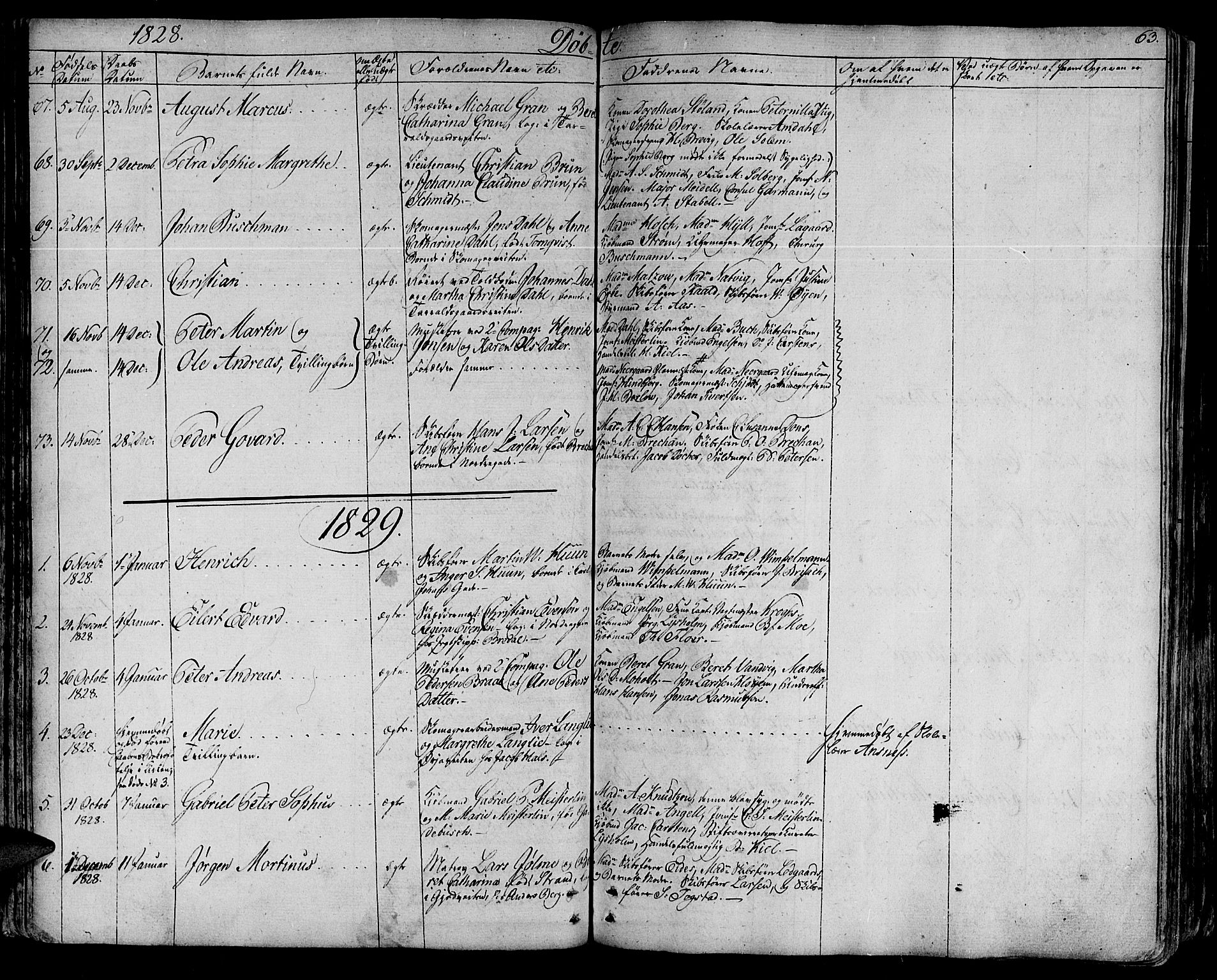 Ministerialprotokoller, klokkerbøker og fødselsregistre - Sør-Trøndelag, SAT/A-1456/602/L0108: Parish register (official) no. 602A06, 1821-1839, p. 63
